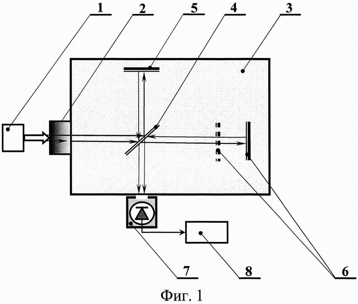 Интерферометр Майкельсона для определения показателя преломления поверхностных плазмон-поляритонов терагерцевого диапазона