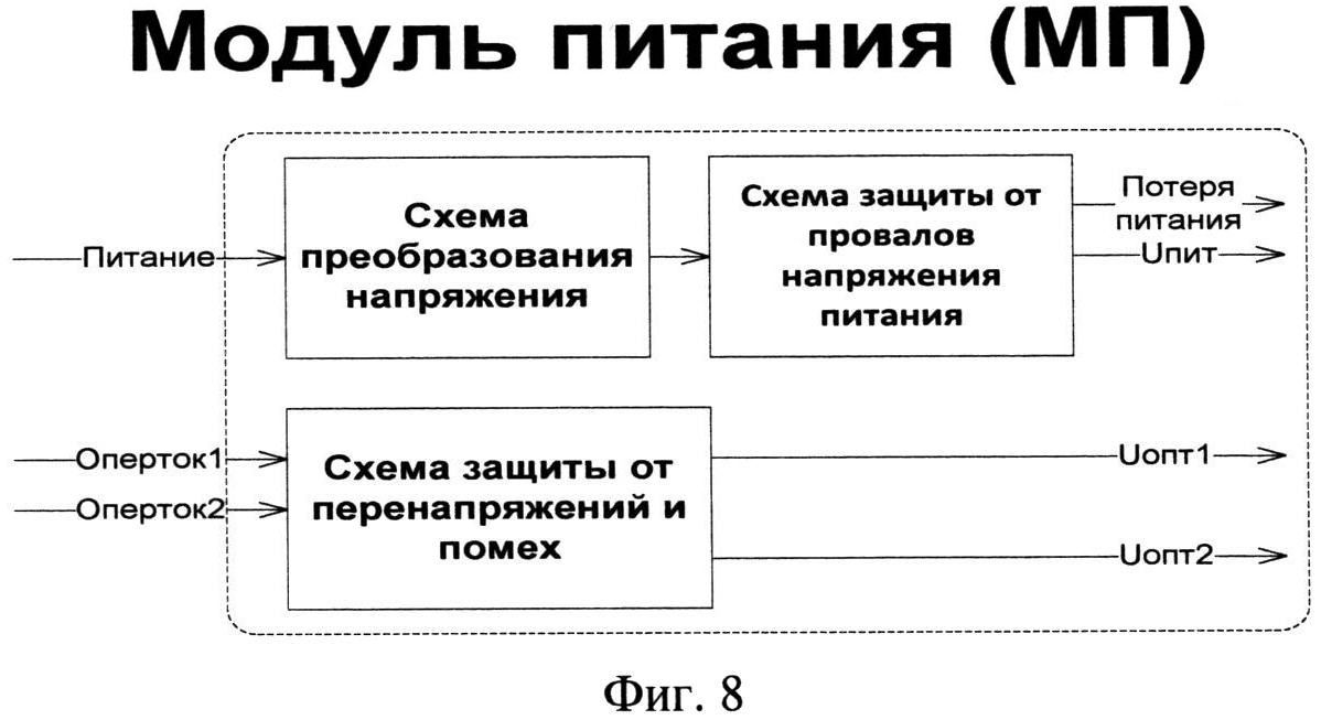 Микропроцессорное управление схема уилкса