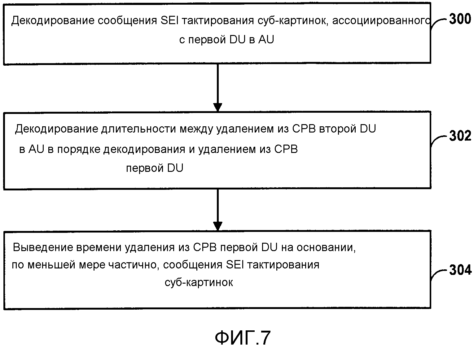 ВРЕМЕНА УДАЛЕНИЯ ИЗ БУФЕРА КОДИРОВАННЫХ КАРТИНОК, СИГНАЛИЗИРУЕМЫЕ В СООБЩЕНИЯХ ДОПОЛНИТЕЛЬНОЙ ИНФОРМАЦИИ РАСШИРЕНИЯ ТАКТИРОВАНИЯ КАРТИНОК И СУБ-КАРТИНОК