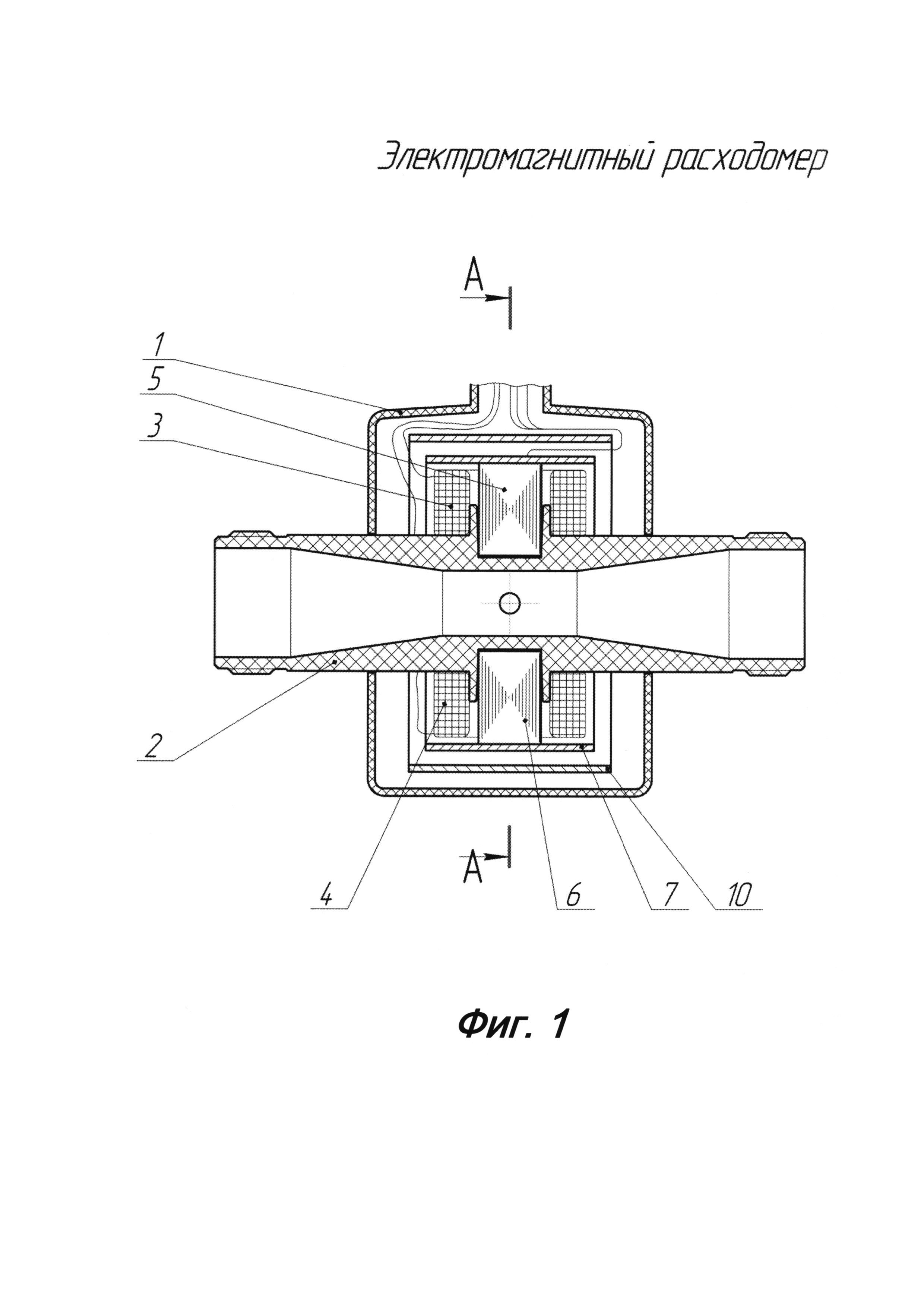 Электромагнитный расходомер схема
