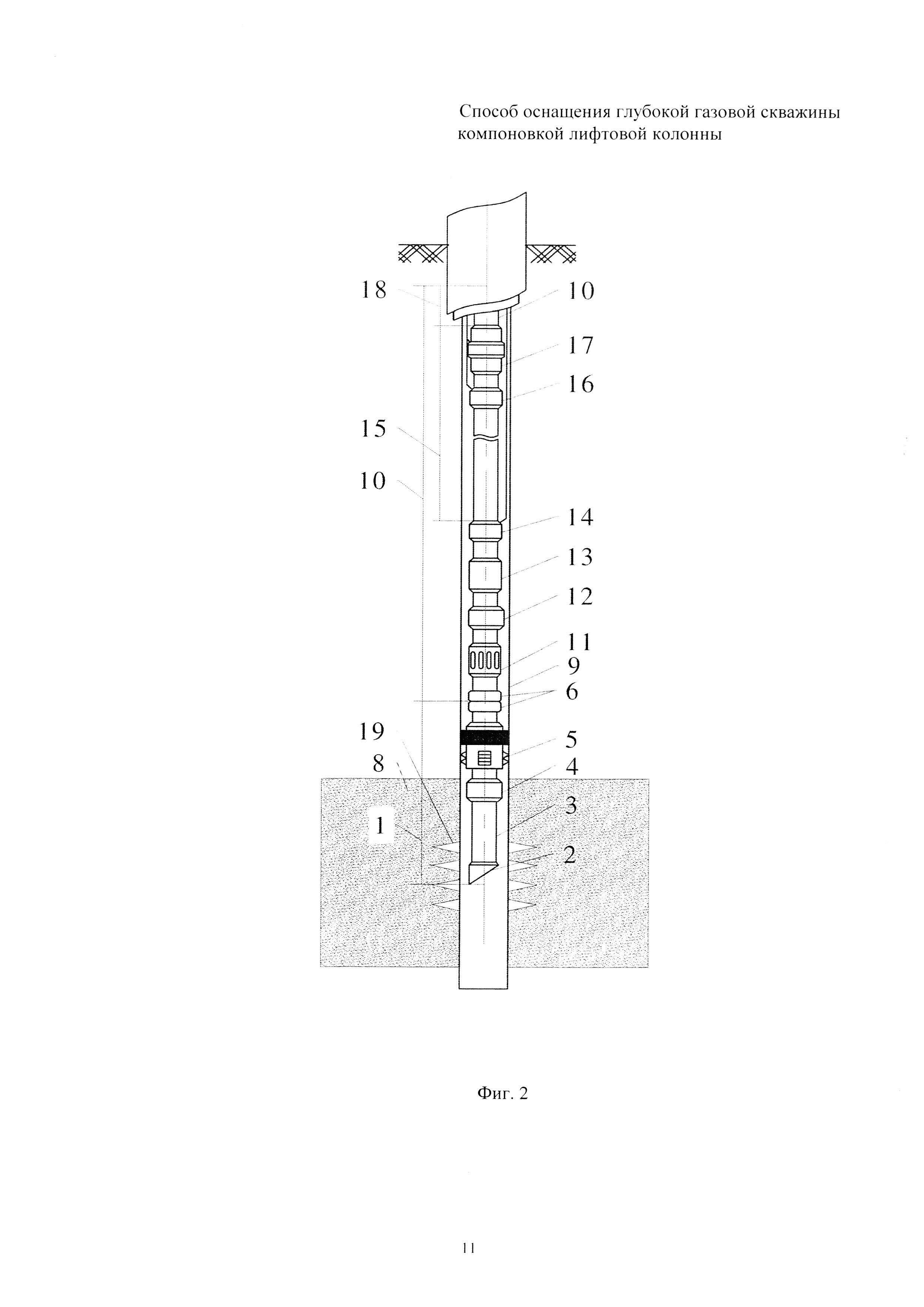 Способ оснащения глубокой газовой скважины компоновкой лифтовой колонны