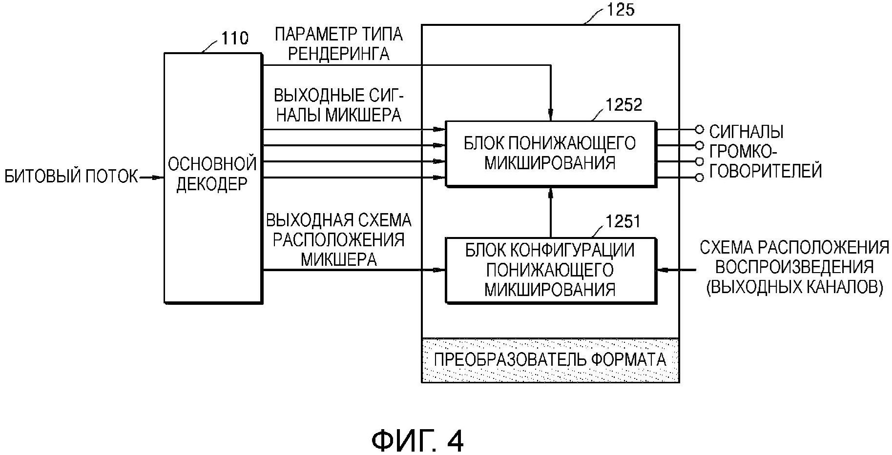 СПОСОБ И УСТРОЙСТВО ДЛЯ РЕНДЕРИНГА ЗВУКОВОГО СИГНАЛА И КОМПЬЮТЕРНО-ЧИТАЕМЫЙ НОСИТЕЛЬ ИНФОРМАЦИИ