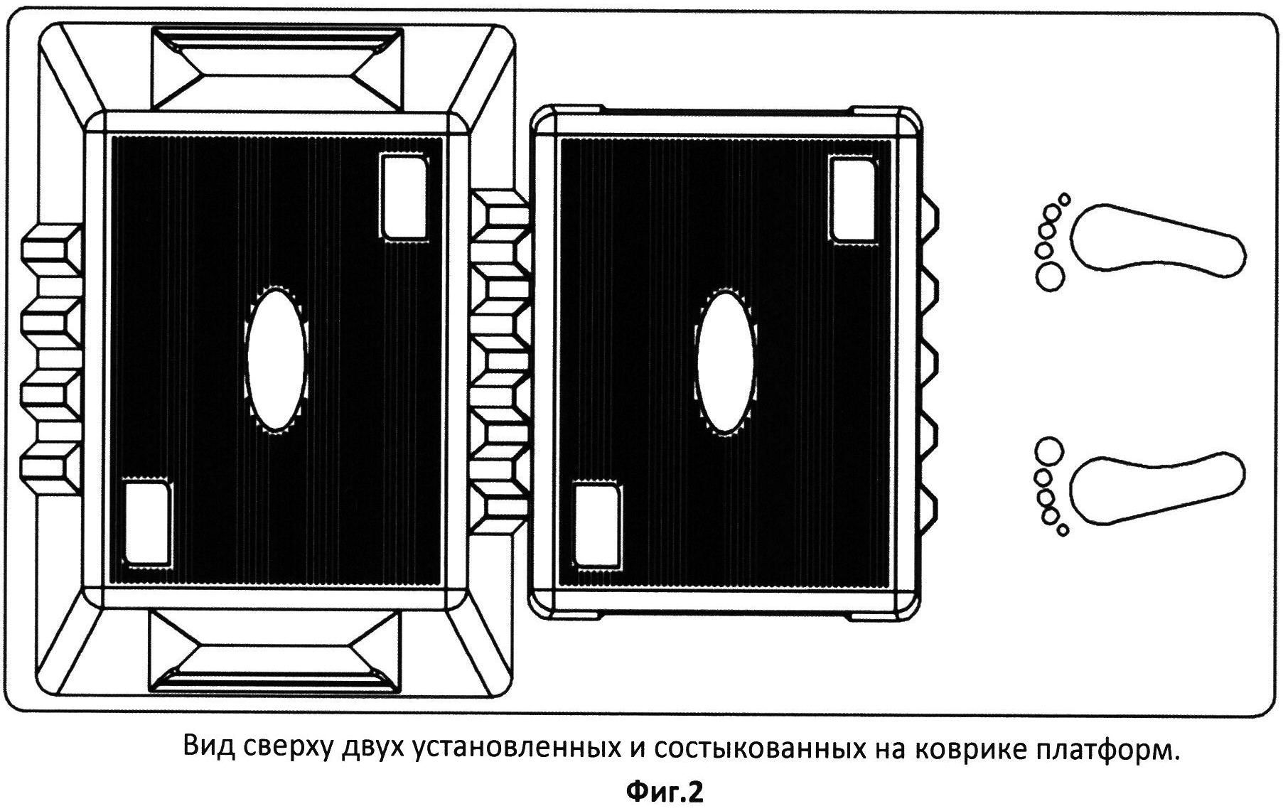 КОМПЛЕКТ РАЗНОВЫСОКИХ СТЕП-ПЛАТФОРМ ДЛЯ ПРОВЕДЕНИЯ ФУНКЦИОНАЛЬНО-НАГРУЗОЧНЫХ ТЕСТОВ И СПОСОБ ИЗГОТОВЛЕНИЯ СТЕП-ПЛАТФОРМ ДЛЯ НЕГО