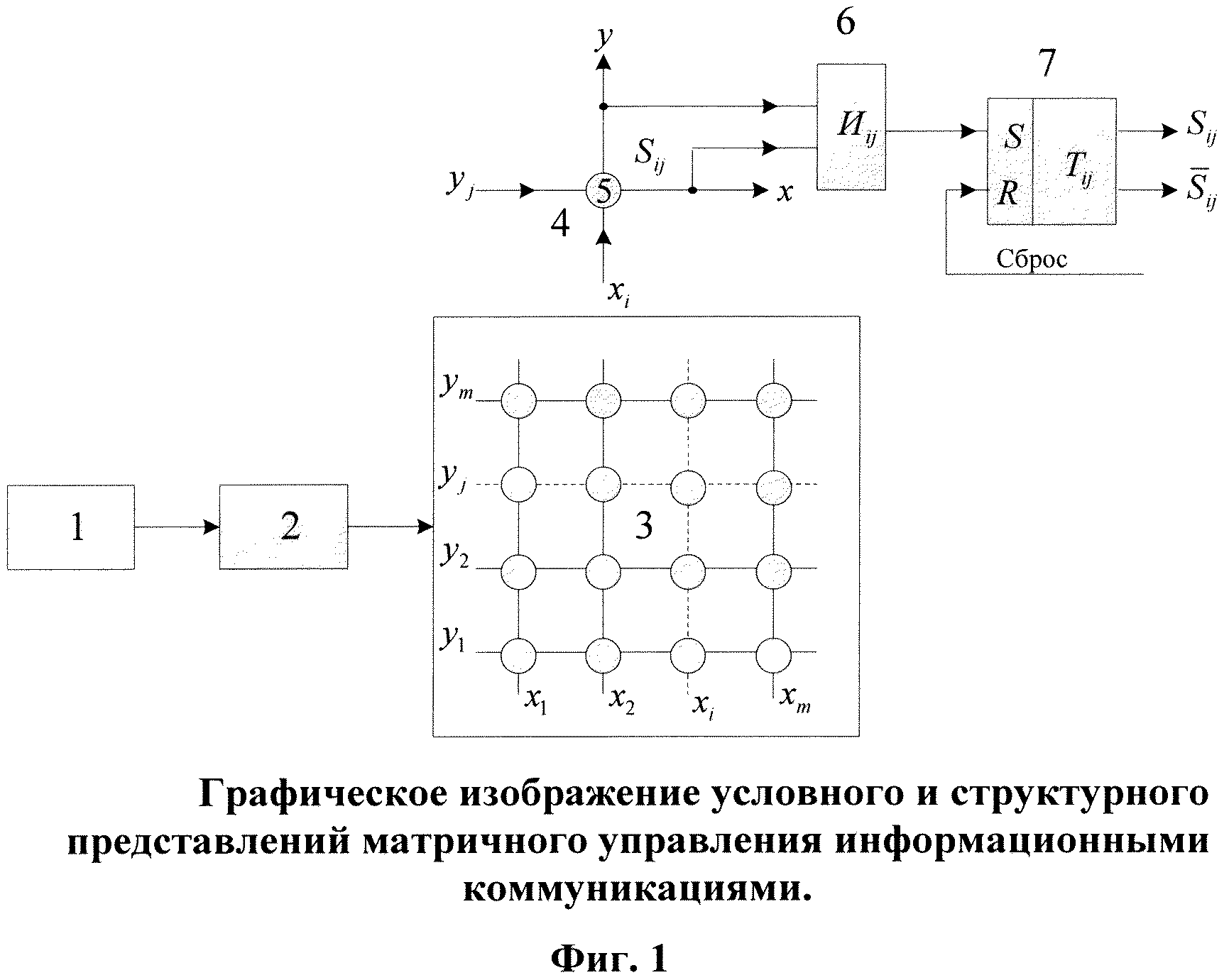 Метод сетей. Рисунок сетевой метод измерений.