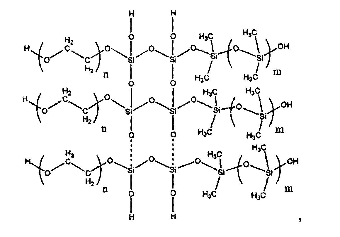 Олигосилоксаны с гидрофильными и гидрофобными ответвлениями в качестве модификатора для силоксановых каучуков и способ их получения