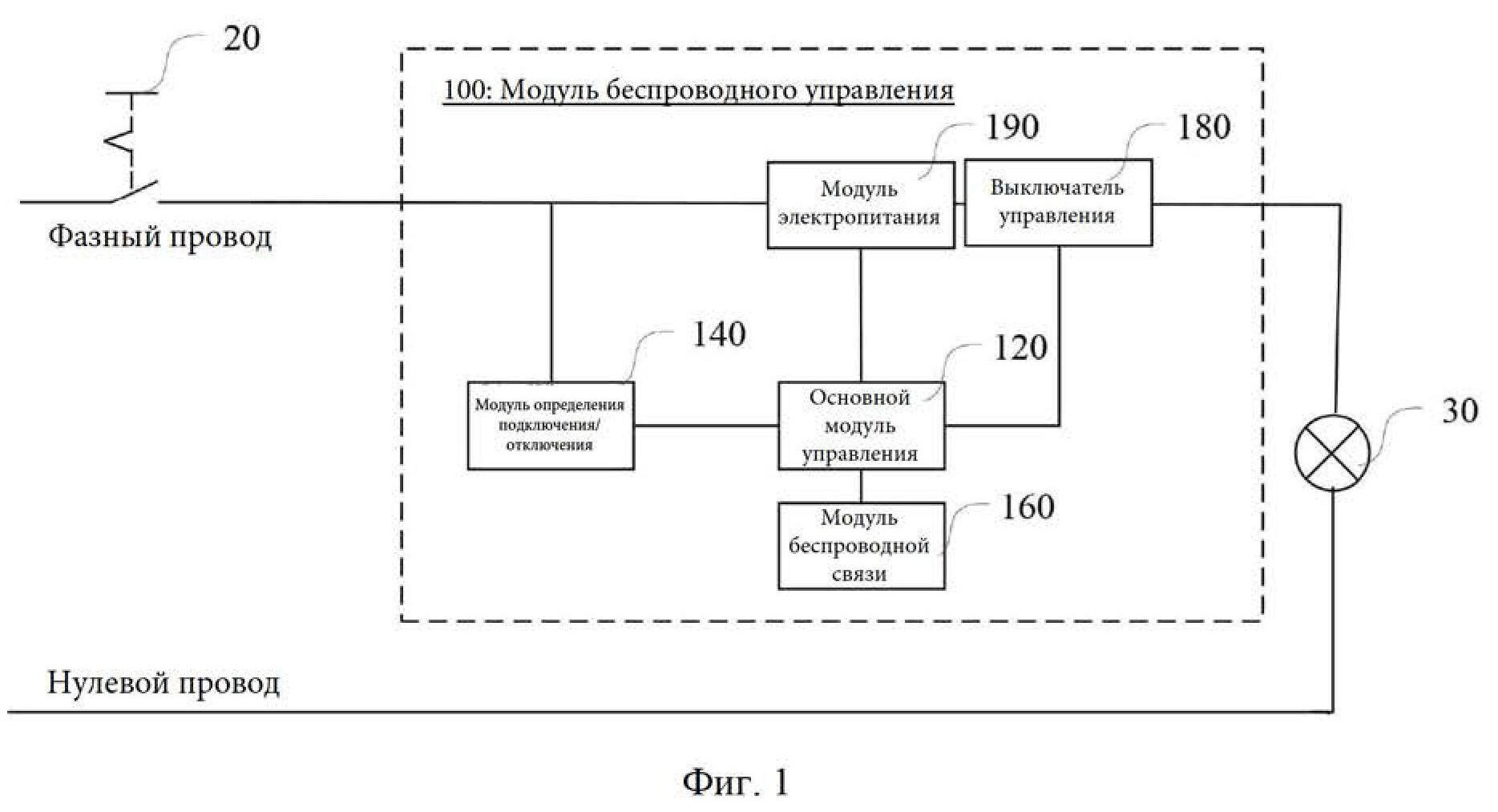 Модуль беспроводного управления, беспроводной настенный выключатель, питаемое устройство и система