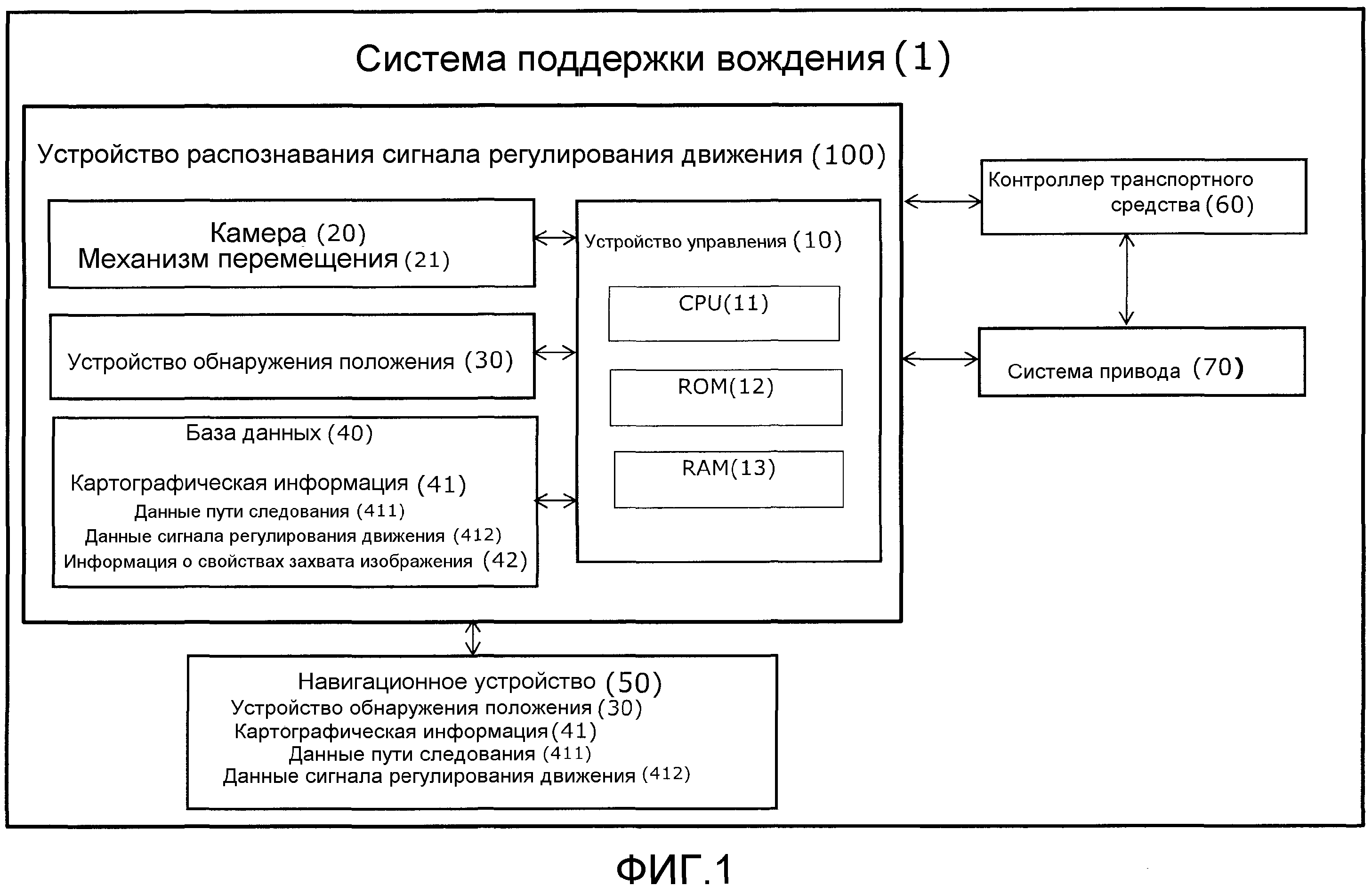 УСТРОЙСТВО РАСПОЗНАВАНИЯ СИГНАЛА РЕГУЛИРОВАНИЯ ДВИЖЕНИЯ