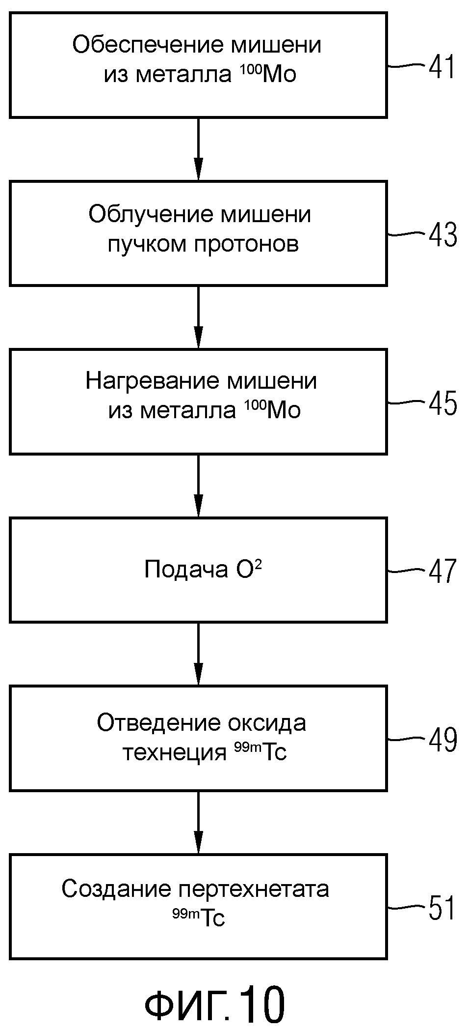 СПОСОБ И УСТРОЙСТВО ДЛЯ ПОЛУЧЕНИЯ ПРОДУКТА РЕАКЦИИ Tc