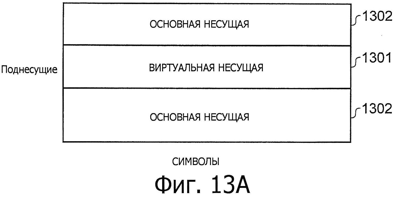 ВСТАВКА ВИРТУАЛЬНОЙ НЕСУЩЕЙ В ТРАДИЦИОННУЮ ОСНОВНУЮ НЕСУЩУЮ OFDM В СИСТЕМЕ СВЯЗИ