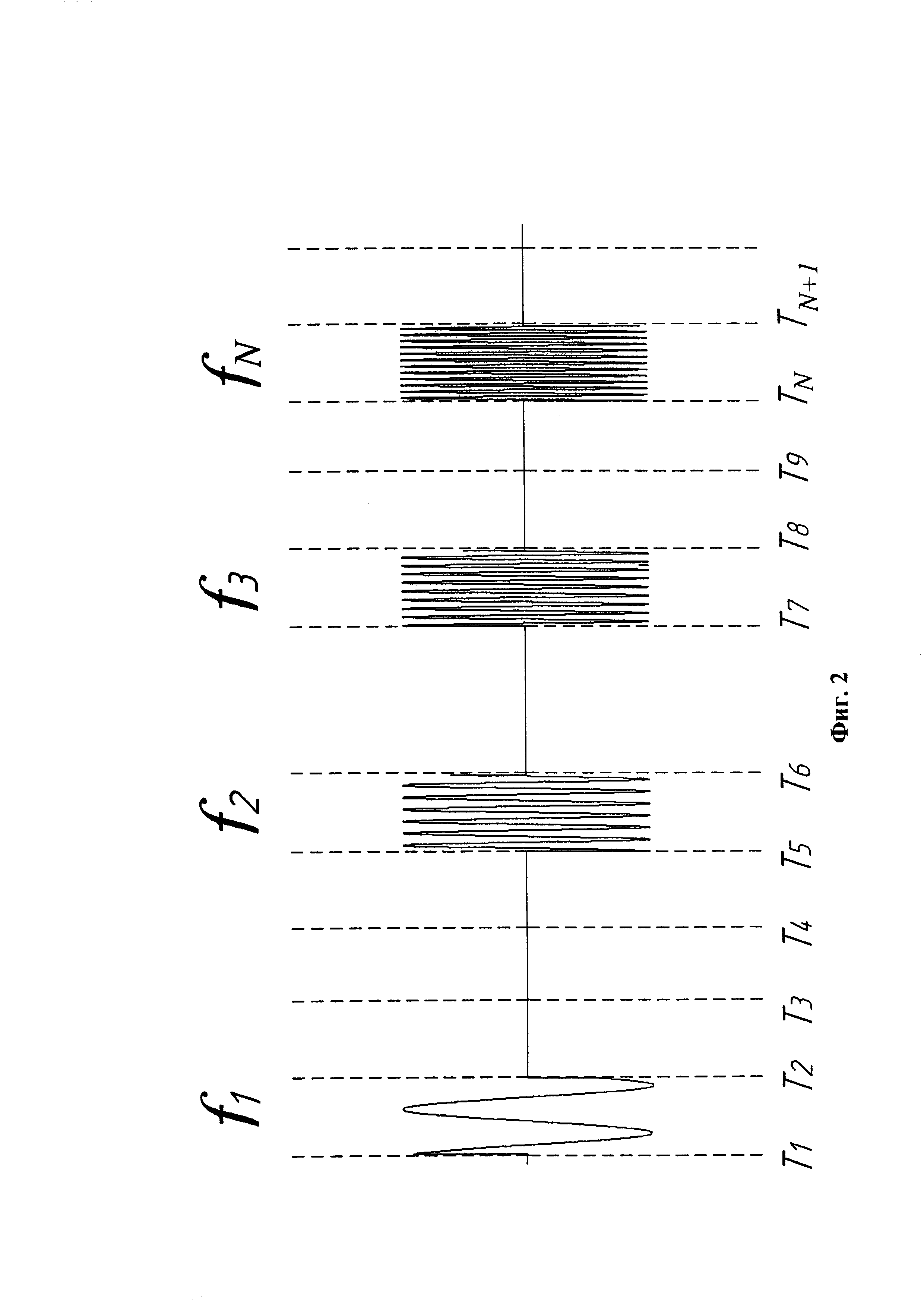 Пассивная антиколлизионная радиочастотная идентификационная метка на поверхностных акустических волнах с частотно-временным кодовым различием
