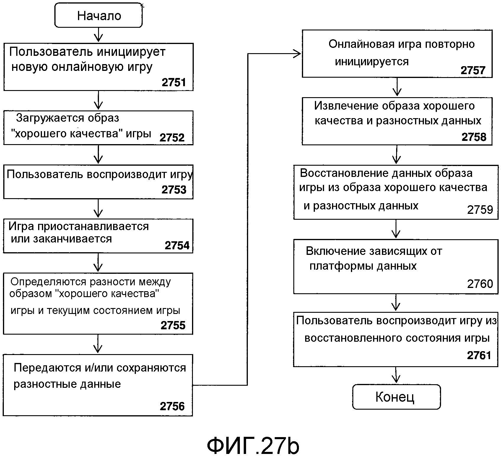 СИСТЕМА И СПОСОБ УСКОРЕННОГО ПЕРЕКЛЮЧЕНИЯ ВЫЧИСЛИТЕЛЬНОЙ МАШИНЫ