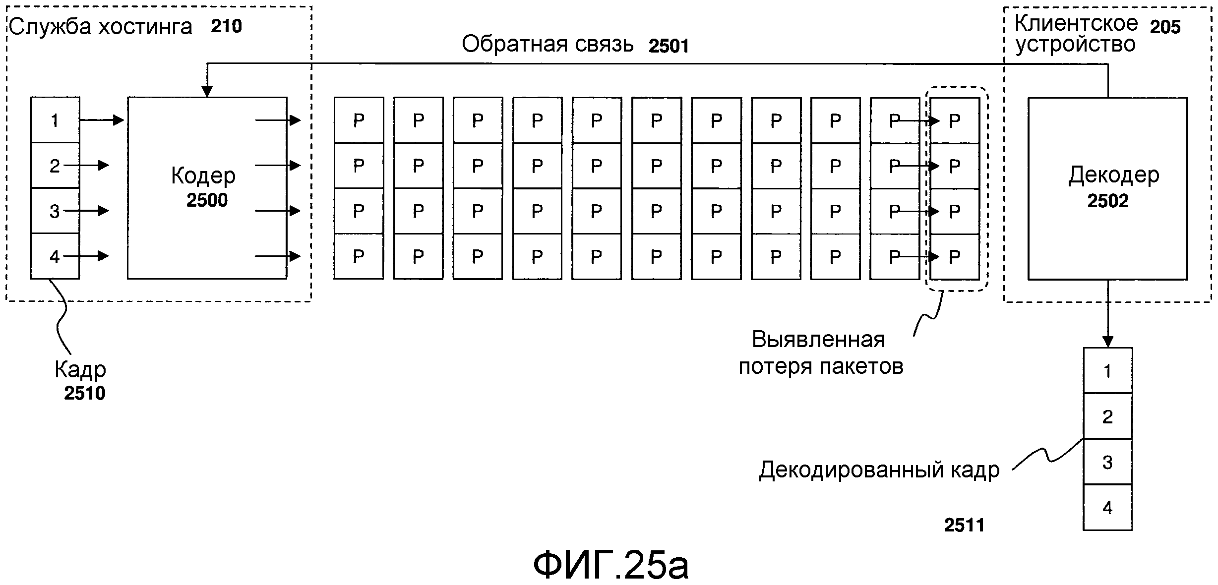 СИСТЕМА И СПОСОБ УСКОРЕННОГО ПЕРЕКЛЮЧЕНИЯ ВЫЧИСЛИТЕЛЬНОЙ МАШИНЫ