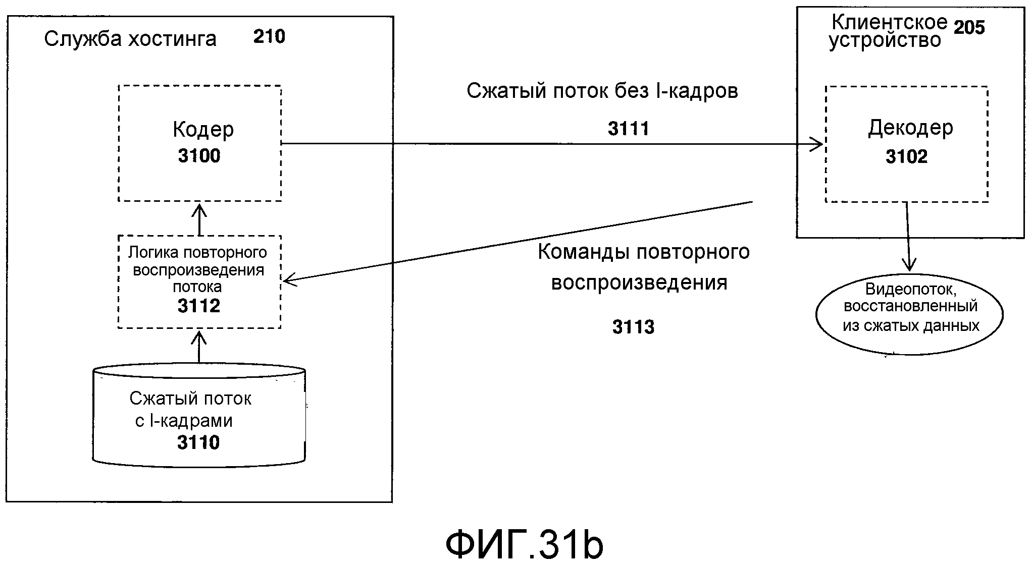 СИСТЕМА И СПОСОБ УСКОРЕННОГО ПЕРЕКЛЮЧЕНИЯ ВЫЧИСЛИТЕЛЬНОЙ МАШИНЫ