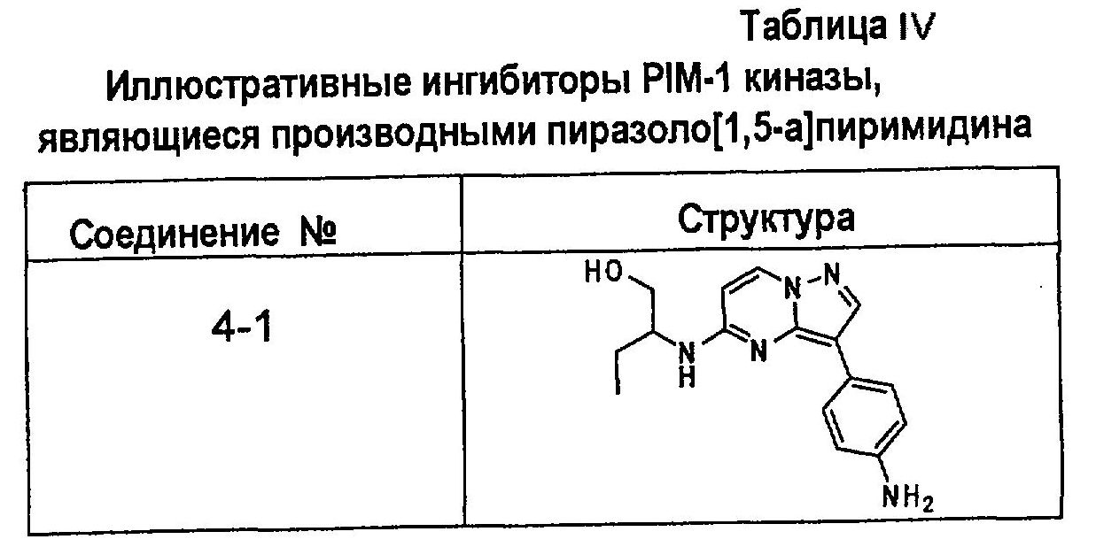 Пиридазин пиримидин и их производные. Пиразоло[1,5-а]пиримидина. Имидазо[4,5-d]пиримидин. Ингибиторы протеинкиназы. Ингибиторы киназы