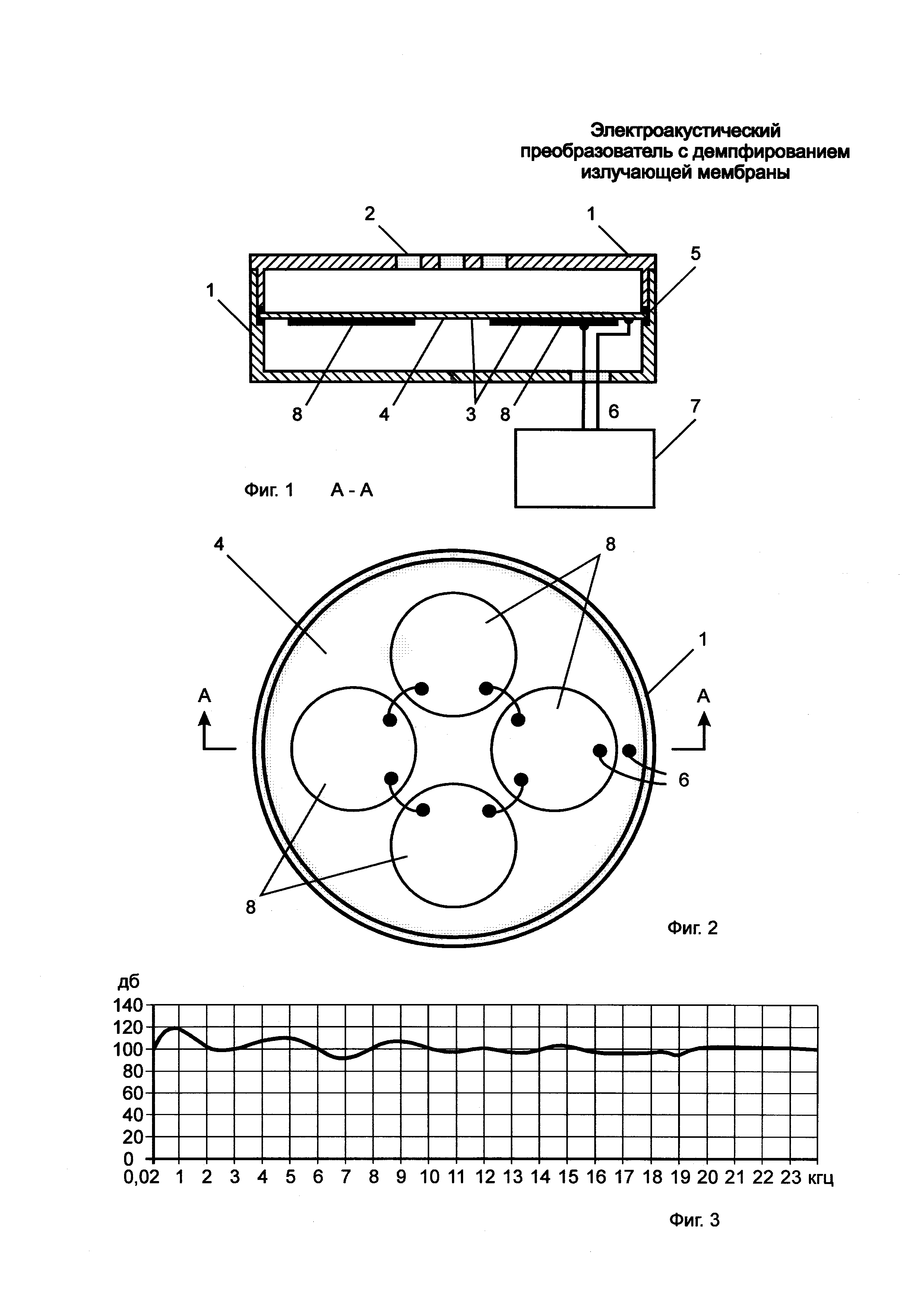 Электроакустический преобразователь. Электроакустические преобразователи. Патент мембраны. Подводные электроакустические преобразователи. Виды электроакустических преобразователей.