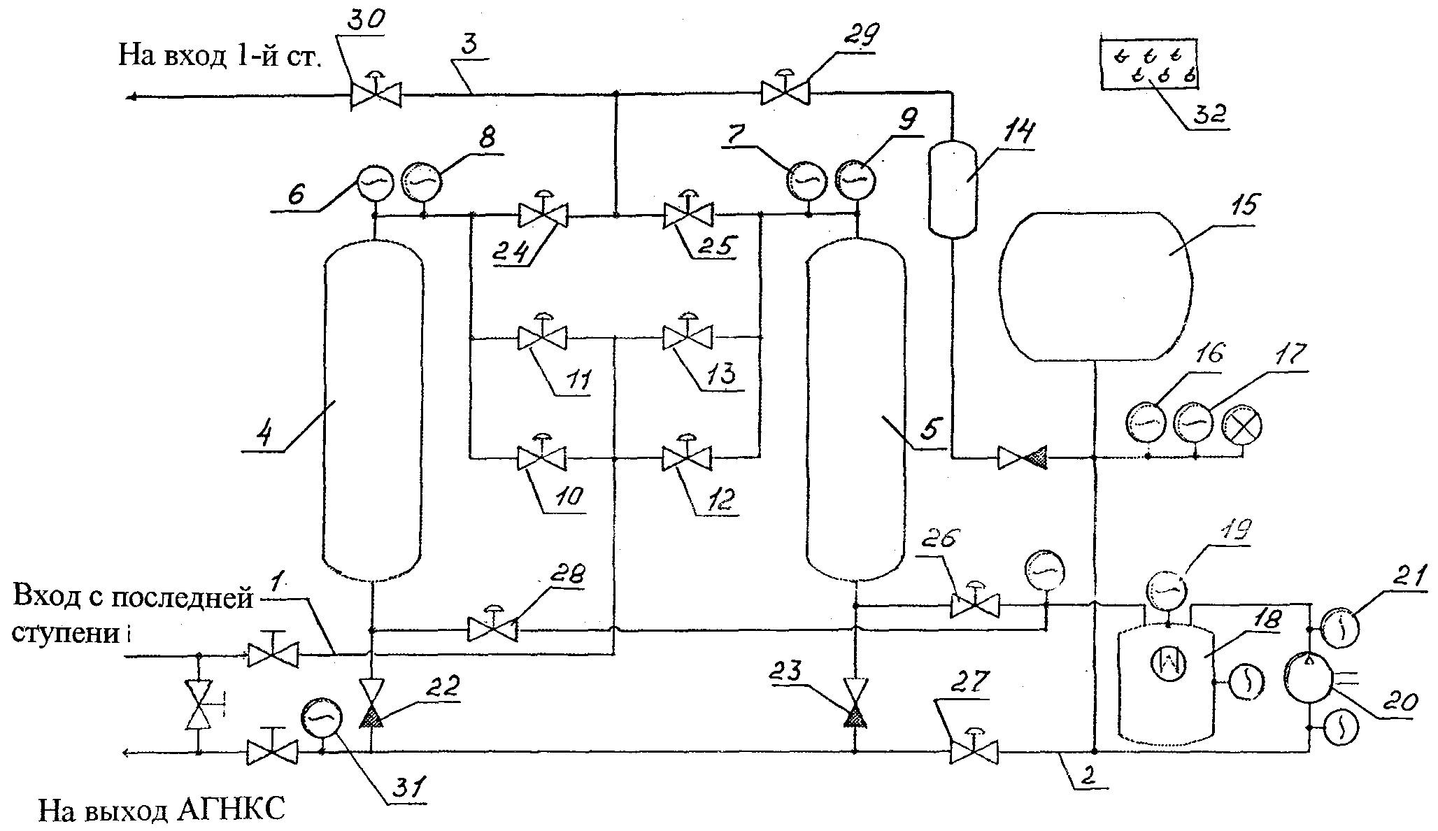 Технологическая схема осушки газа