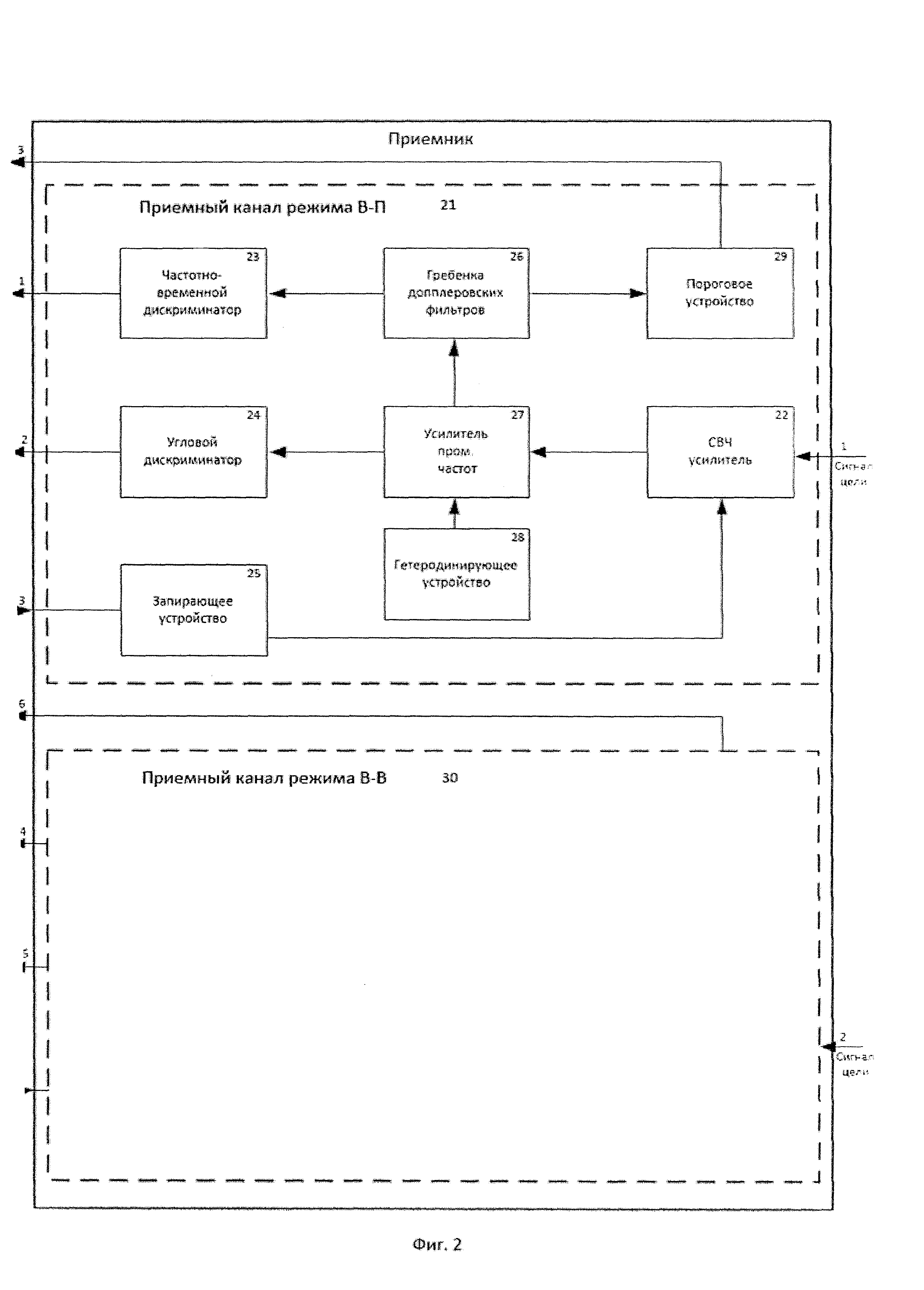 Система целераспределения подвижных объектов