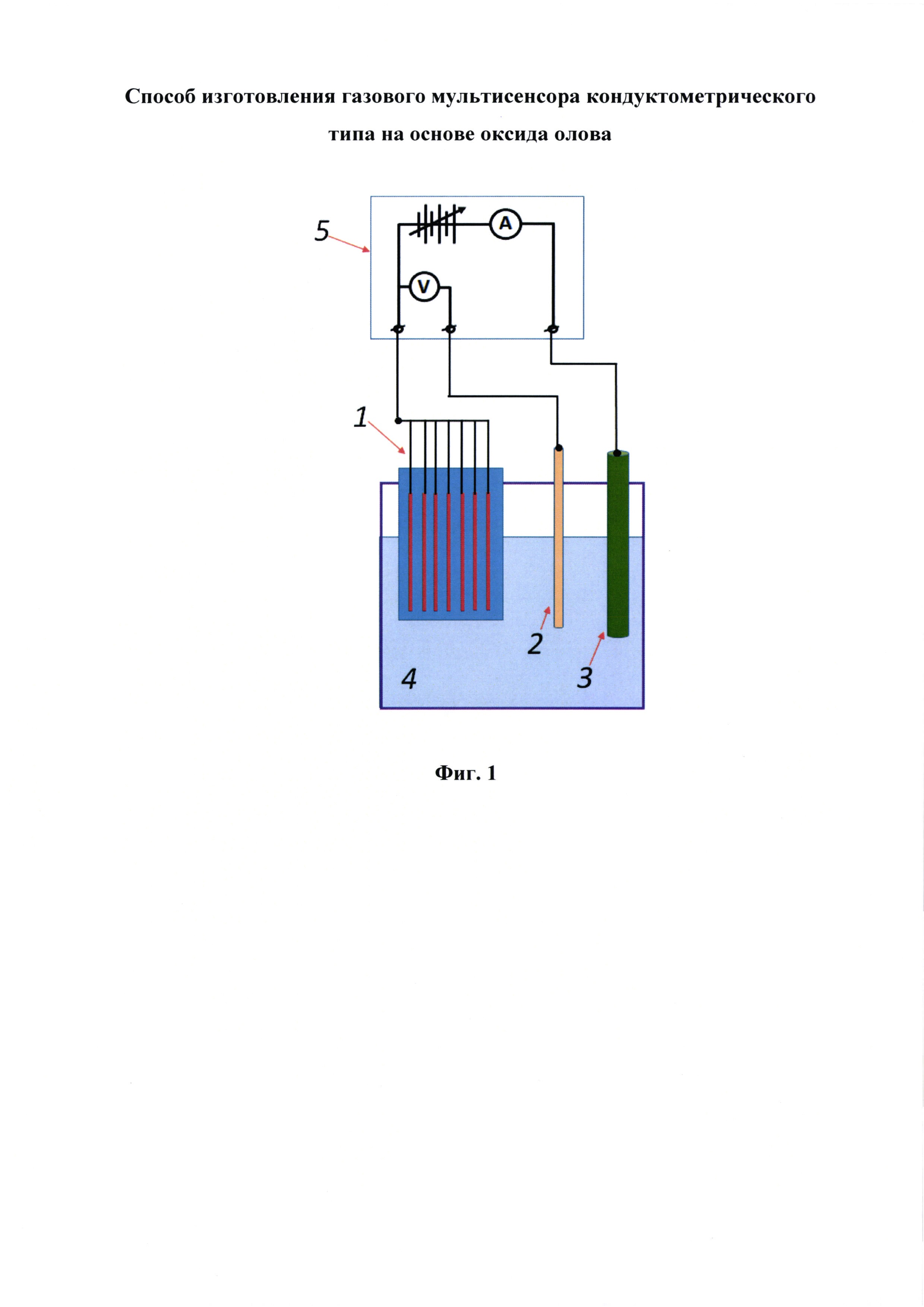 Способ изготовления газового мультисенсора кондуктометрического типа на основе оксида олова
