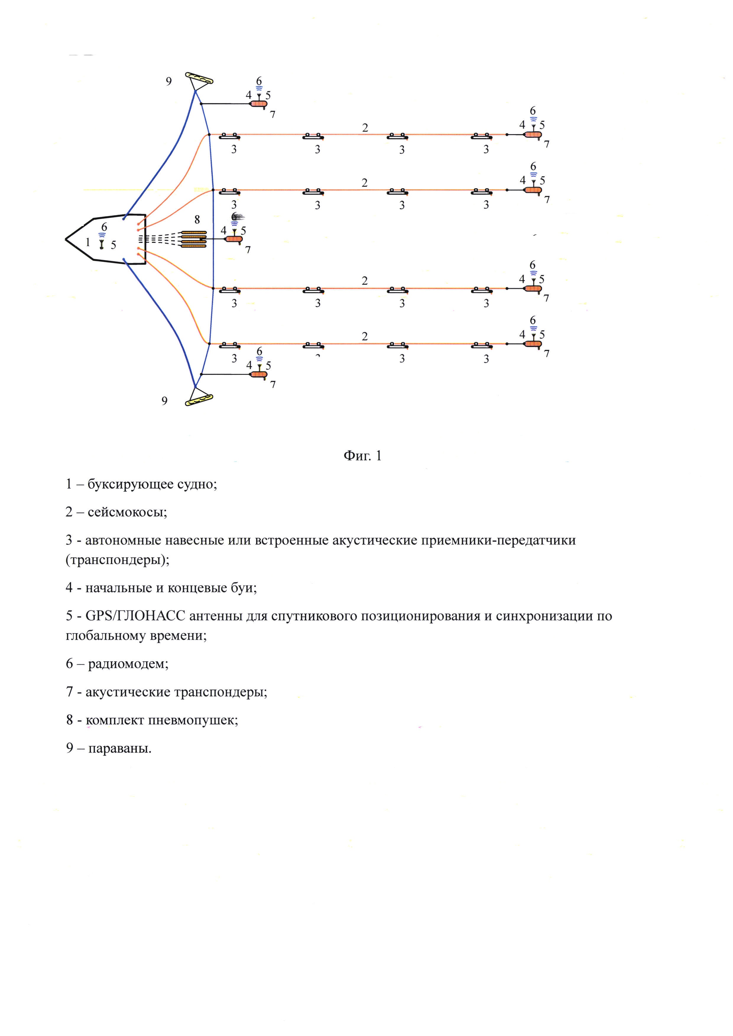 Способ акустической локализации узлов сети транспондеров для определения положения гибкой протяженной буксируемой антенны