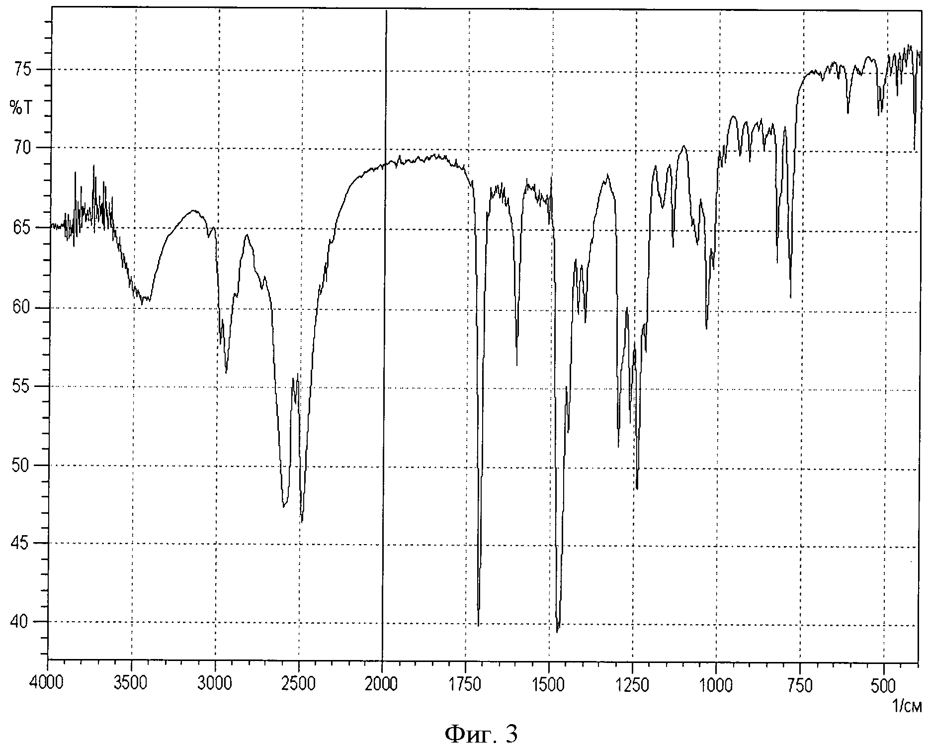 9 fluorenone ir spectrum - 🧡 bmse000521 9-fluorenone at BMRB.