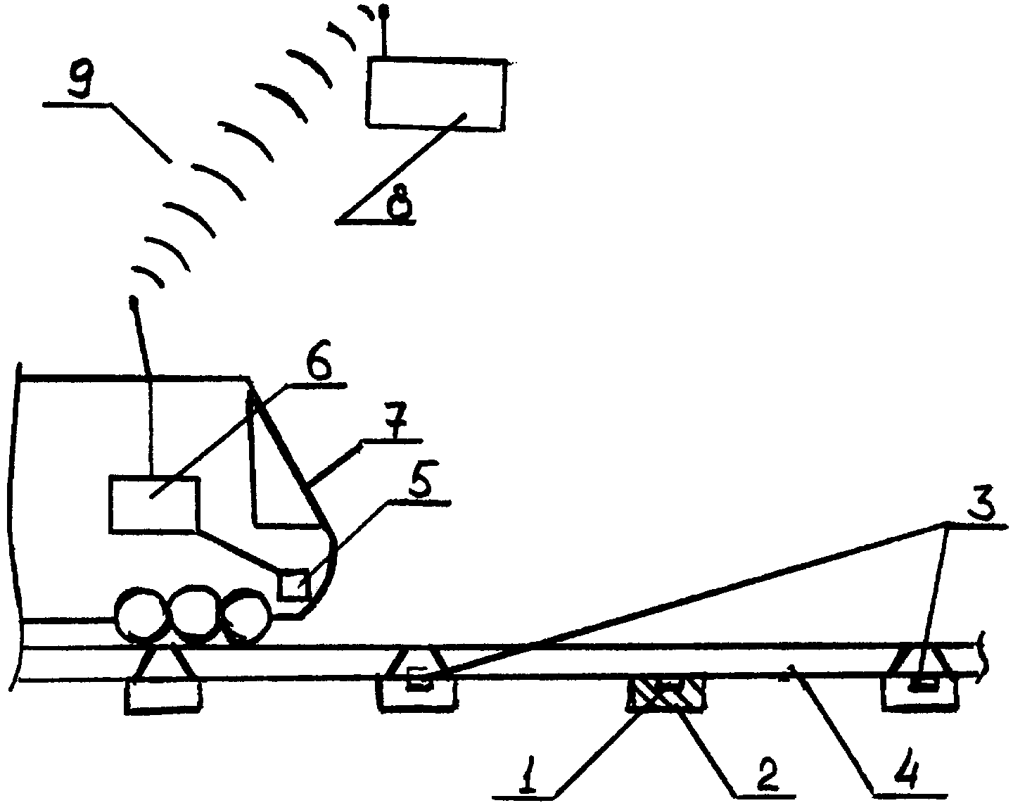 Способ автоматического контроля состояния рельсовых плетей бесстыкового пути и система для его реализации