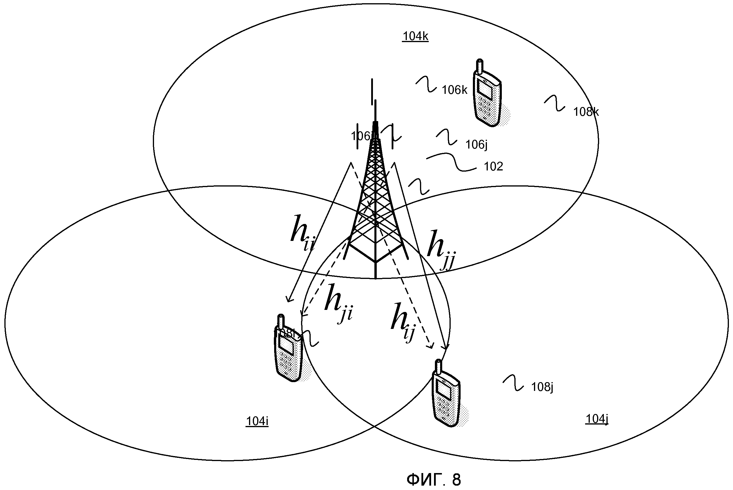 Ефт корс базовые станции карта