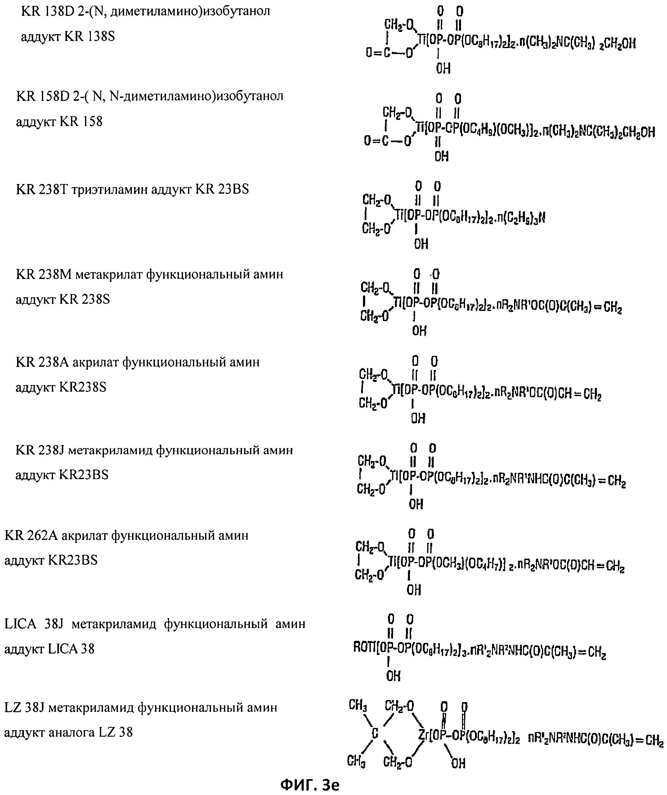 Сшитый полимер. Радиационное сшивание полимеров. Сшитые полимеры. Сшитые полимеры примеры. Сшивание полимера символ.