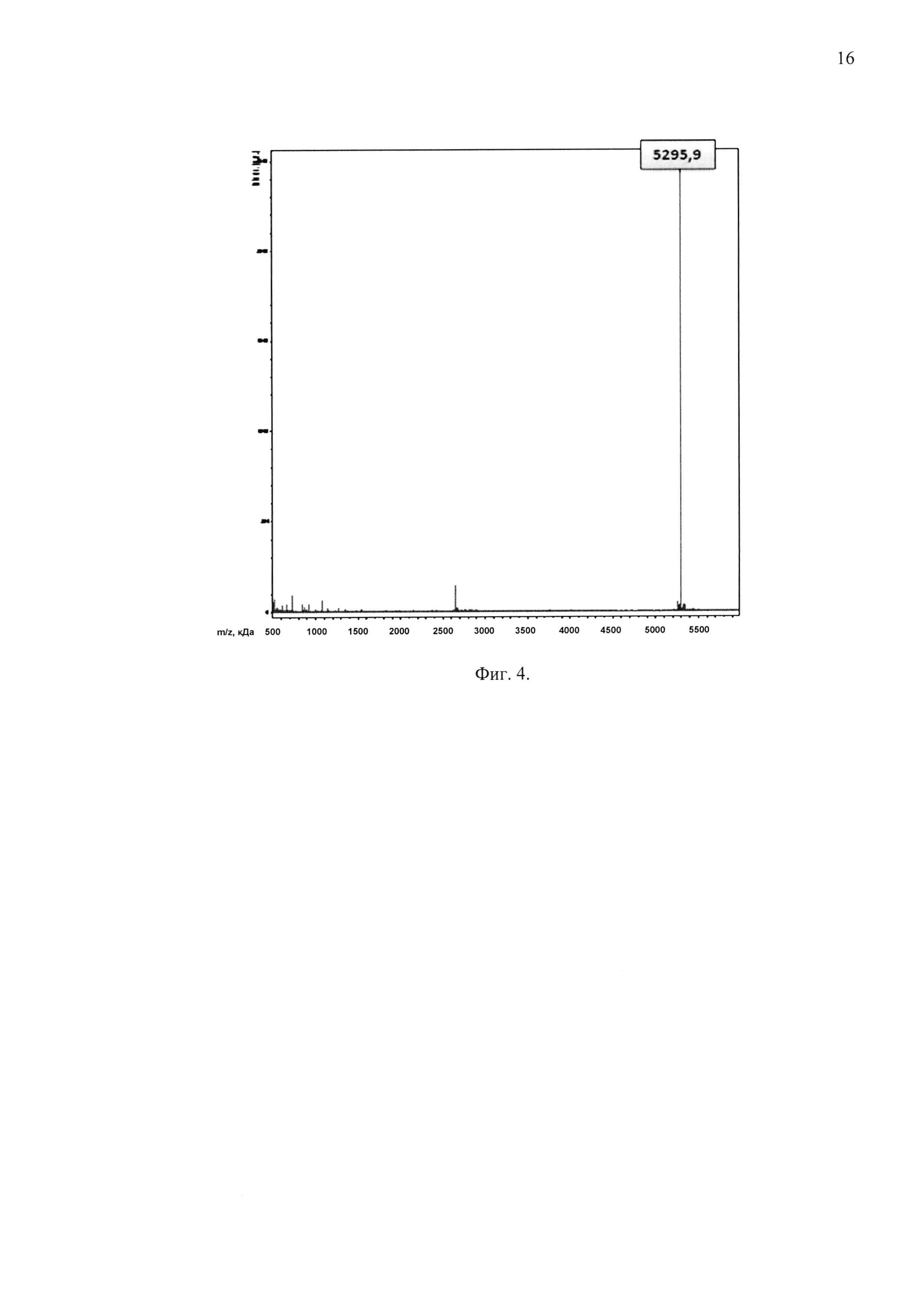 ПЛАЗМИДНЫЙ ВЕКТОР pET-His8-TrxL-Acip1, ШТАММ БАКТЕРИИ Escherichia coli BL21(DE3)/pET-His8-TrxL-Acip1 ДЛЯ ЭКСПРЕССИИ АНТИМИКРОБНОГО ПЕПТИДА АЦИПЕНСИНА-1 И СПОСОБ ПОЛУЧЕНИЯ УКАЗАННОГО ПЕПТИДА