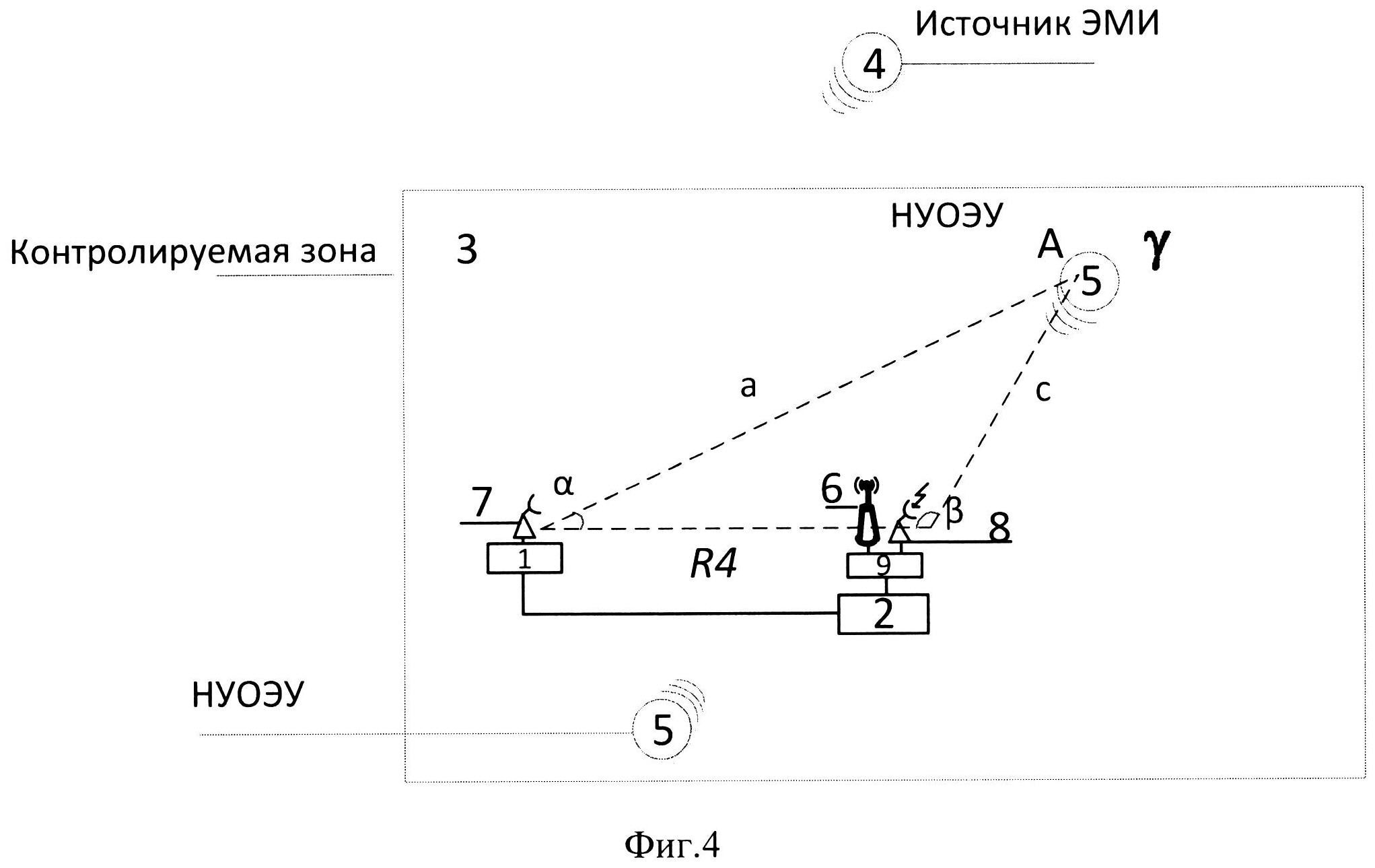 СПОСОБ ОПРЕДЕЛЕНИЯ МЕСТОПОЛОЖЕНИЯ НЕСАНКЦИОНИРОВАННО УСТАНОВЛЕННЫХ НА ОБЪЕКТЕ ЭЛЕКТРОННЫХ УСТРОЙСТВ