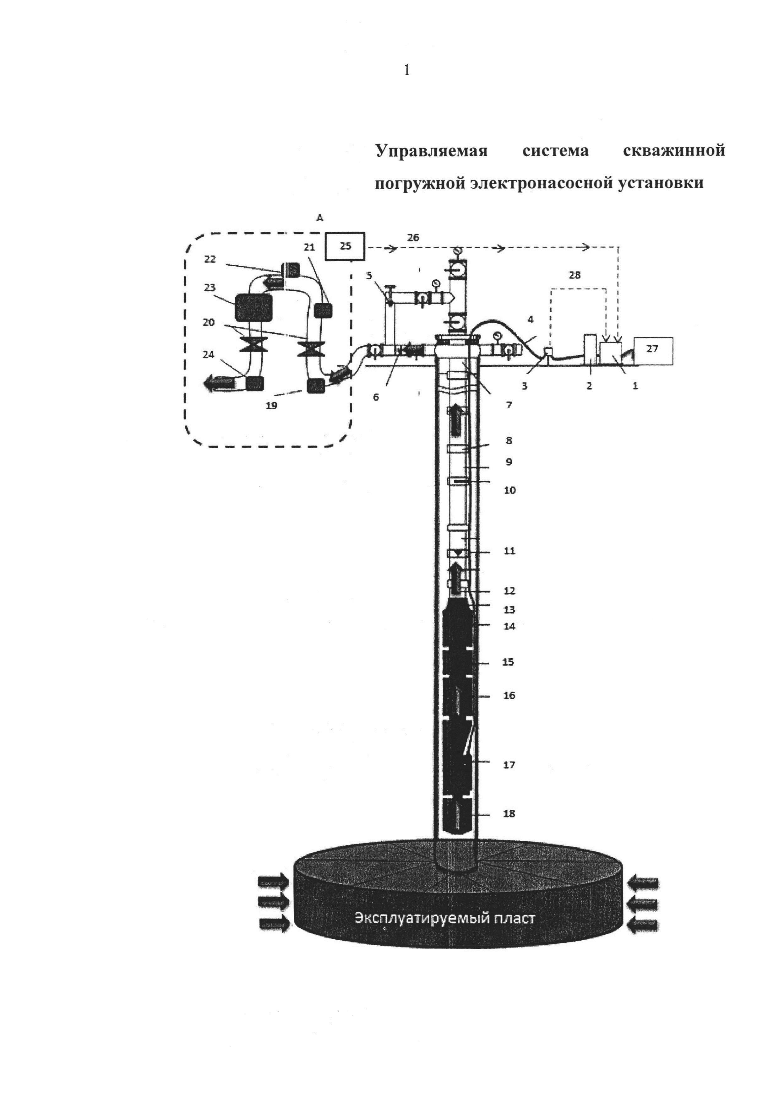 Управляемая система скважинной погружной электронасосной установки