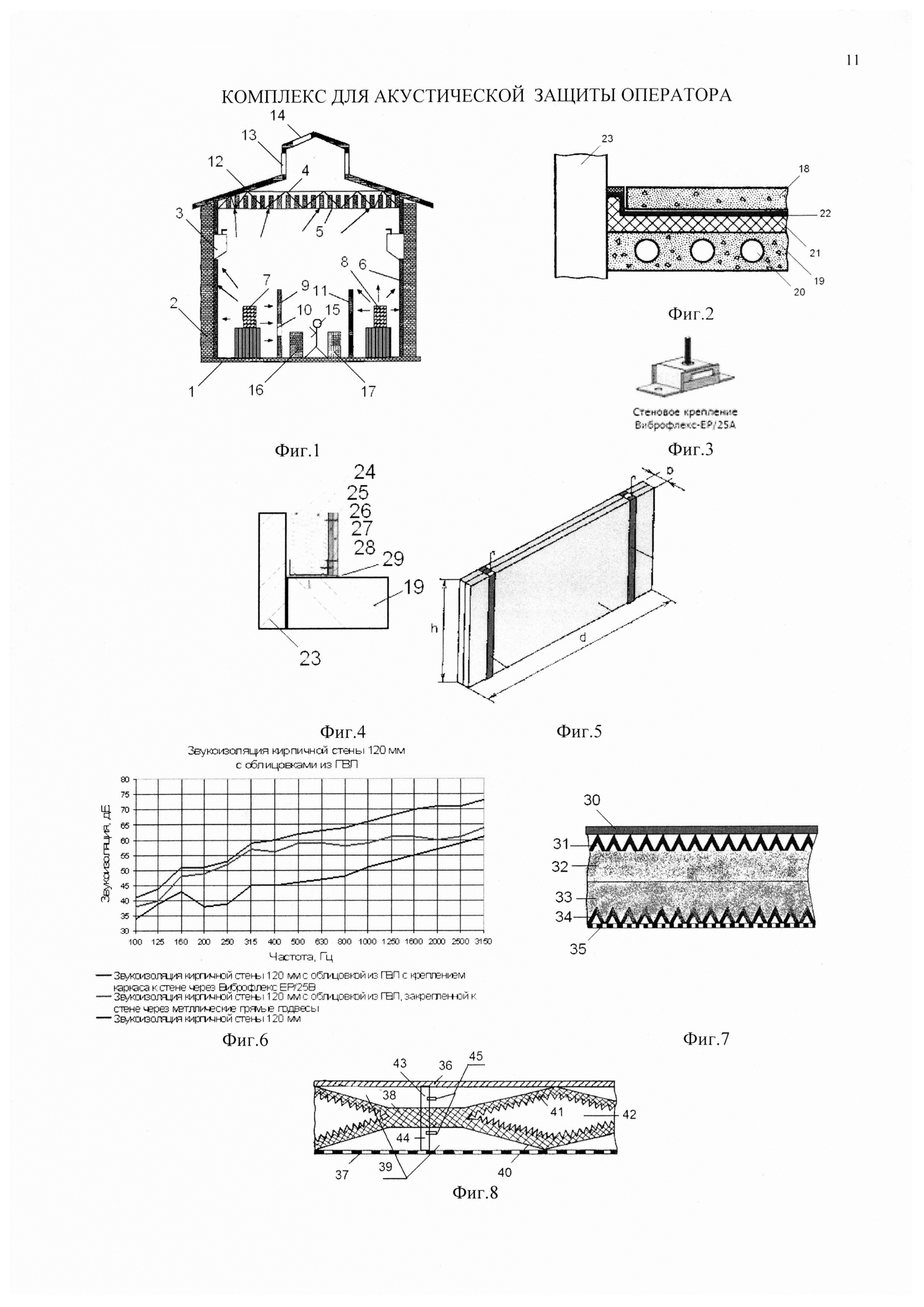КОМПЛЕКС ДЛЯ АКУСТИЧЕСКОЙ ЗАЩИТЫ ОПЕРАТОРА