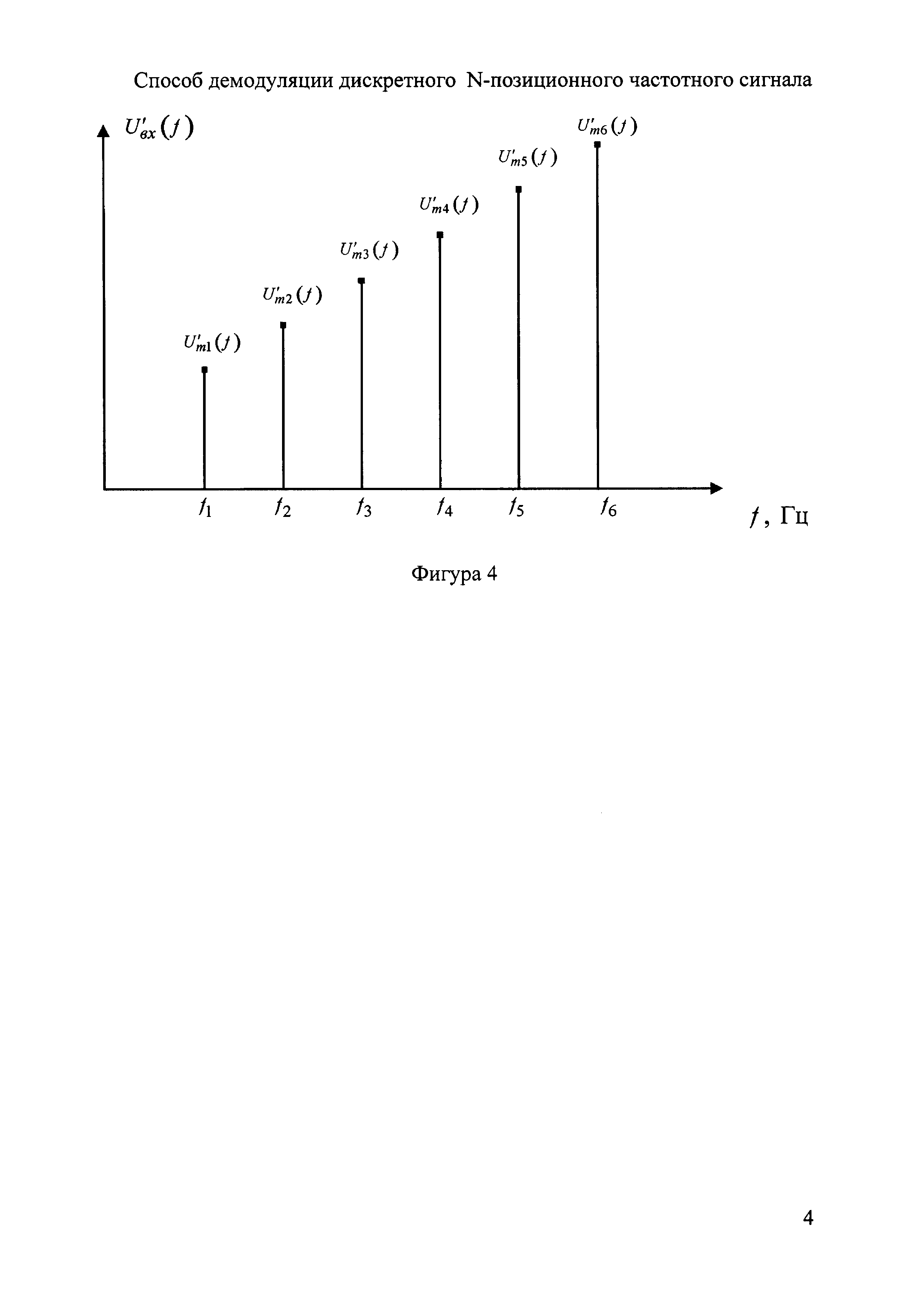 Способ демодуляции дискретного N-позиционного частотного сигнала