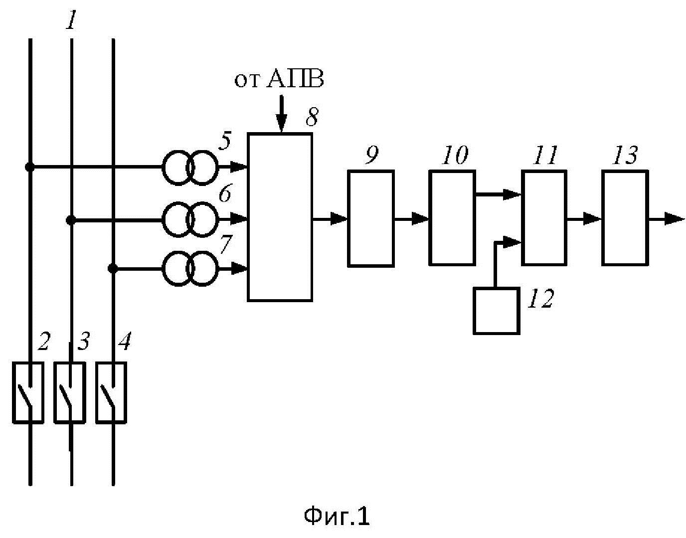 Способ и устройство контроля состояния отключенной в цикле ОАПВ фазы линии электропередачи с шунтирующими реакторами