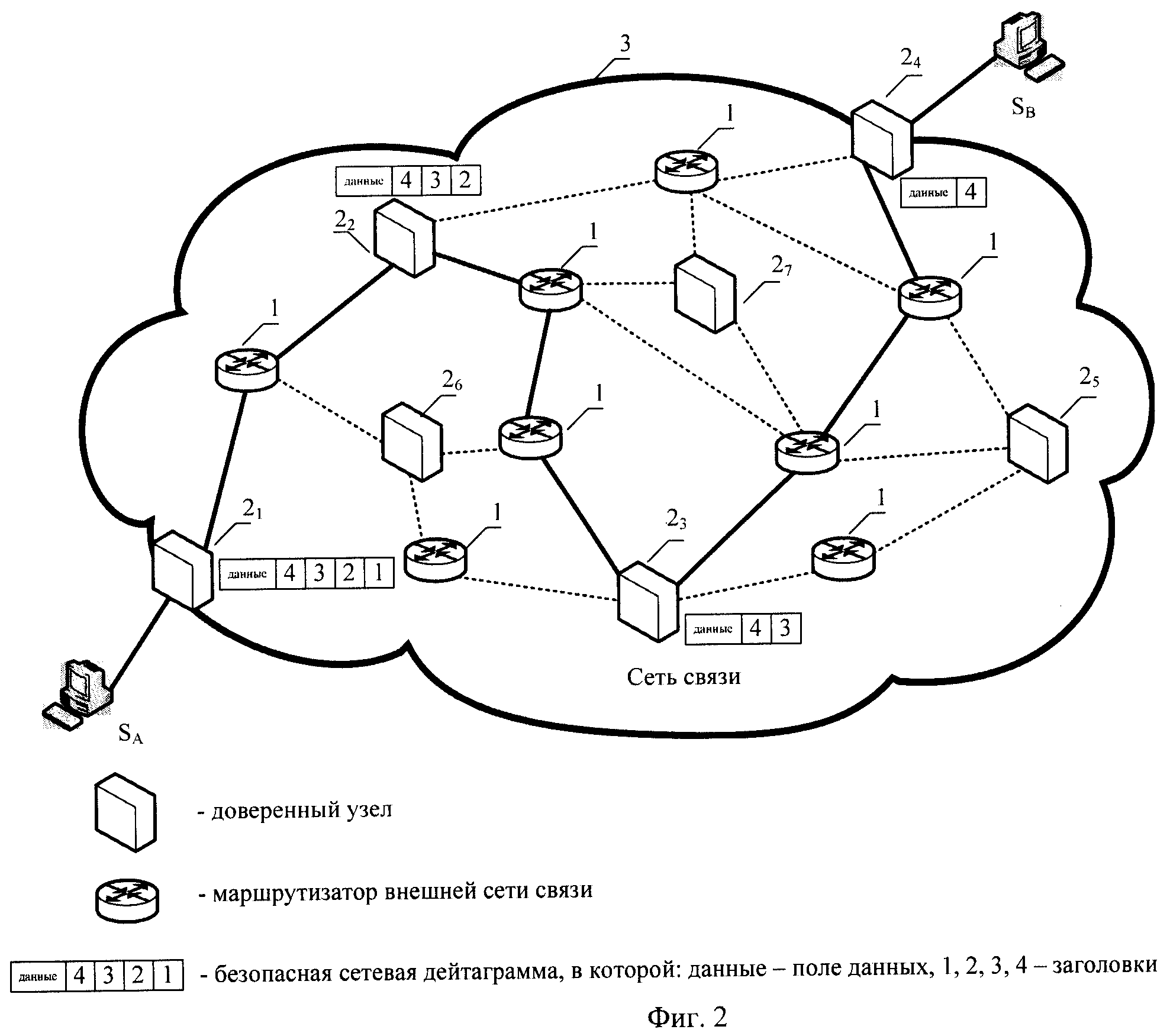 СПОСОБ ОБРАБОТКИ ДЕЙТАГРАММ СЕТЕВОГО ТРАФИКА ДЛЯ ЗАЩИТЫ ИНФОРМАЦИОННО-ВЫЧИСЛИТЕЛЬНЫХ СЕТЕЙ (ВАРИАНТЫ)