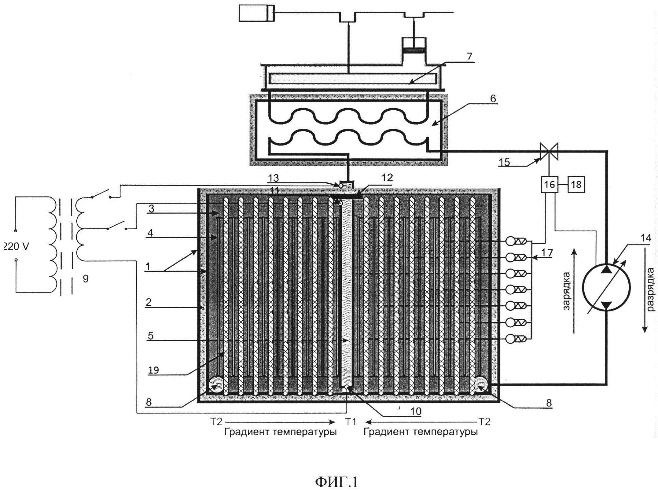 Аккумулятор тепловой энергии с регулируемой теплоотдачей при постоянной температуре