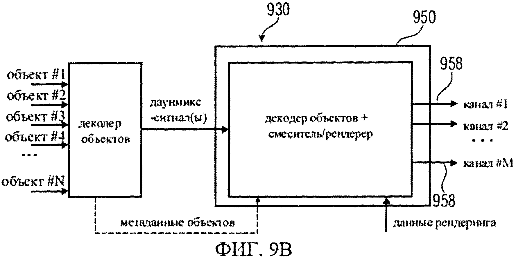 Декодер текста. Контроль felbj cbuyfkf линии. Dual-2 Декодер. Декодер для телевизора.