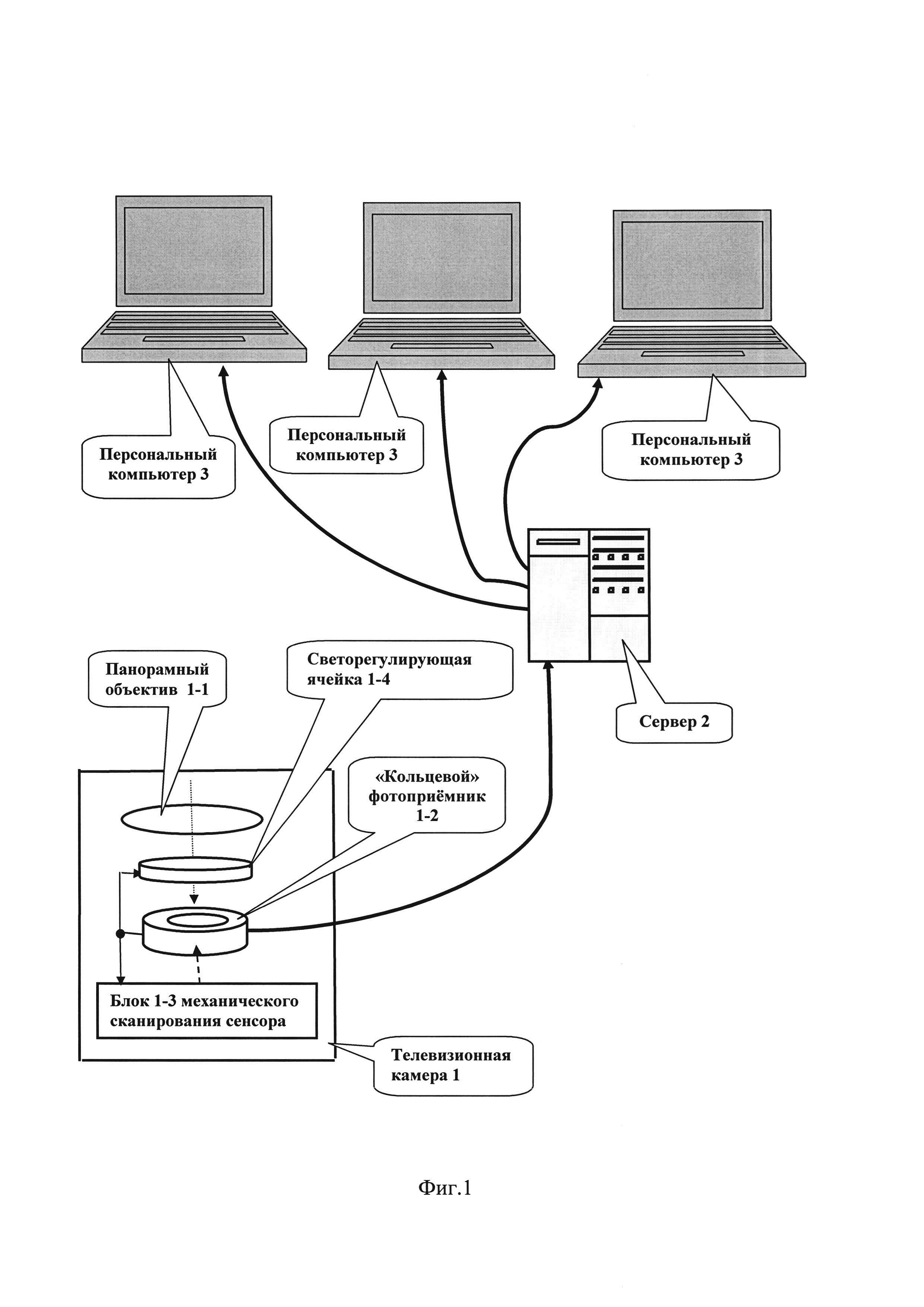 Устройство компьютерной системы для панорамного сканирования монохромного изображения