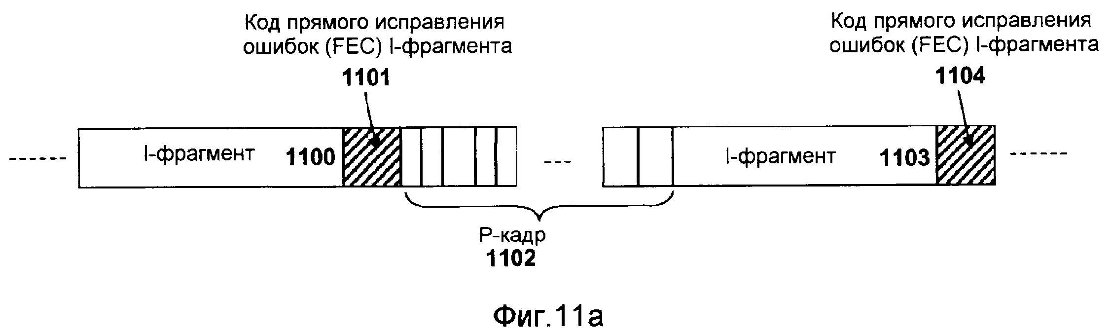 СИСТЕМА И СПОСОБ СЖАТИЯ ИНТЕРАКТИВНОГО ПОТОКОВОГО ВИДЕО