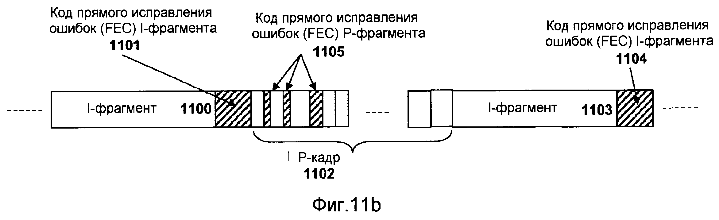 СИСТЕМА И СПОСОБ СЖАТИЯ ИНТЕРАКТИВНОГО ПОТОКОВОГО ВИДЕО