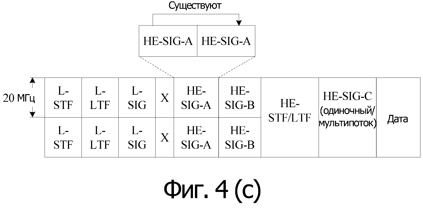 СПОСОБ И УСТРОЙСТВО ДЛЯ ИНДИКАЦИИ СТРУКТУРЫ КАДРА ПЕРЕДАЧИ И СИСТЕМА