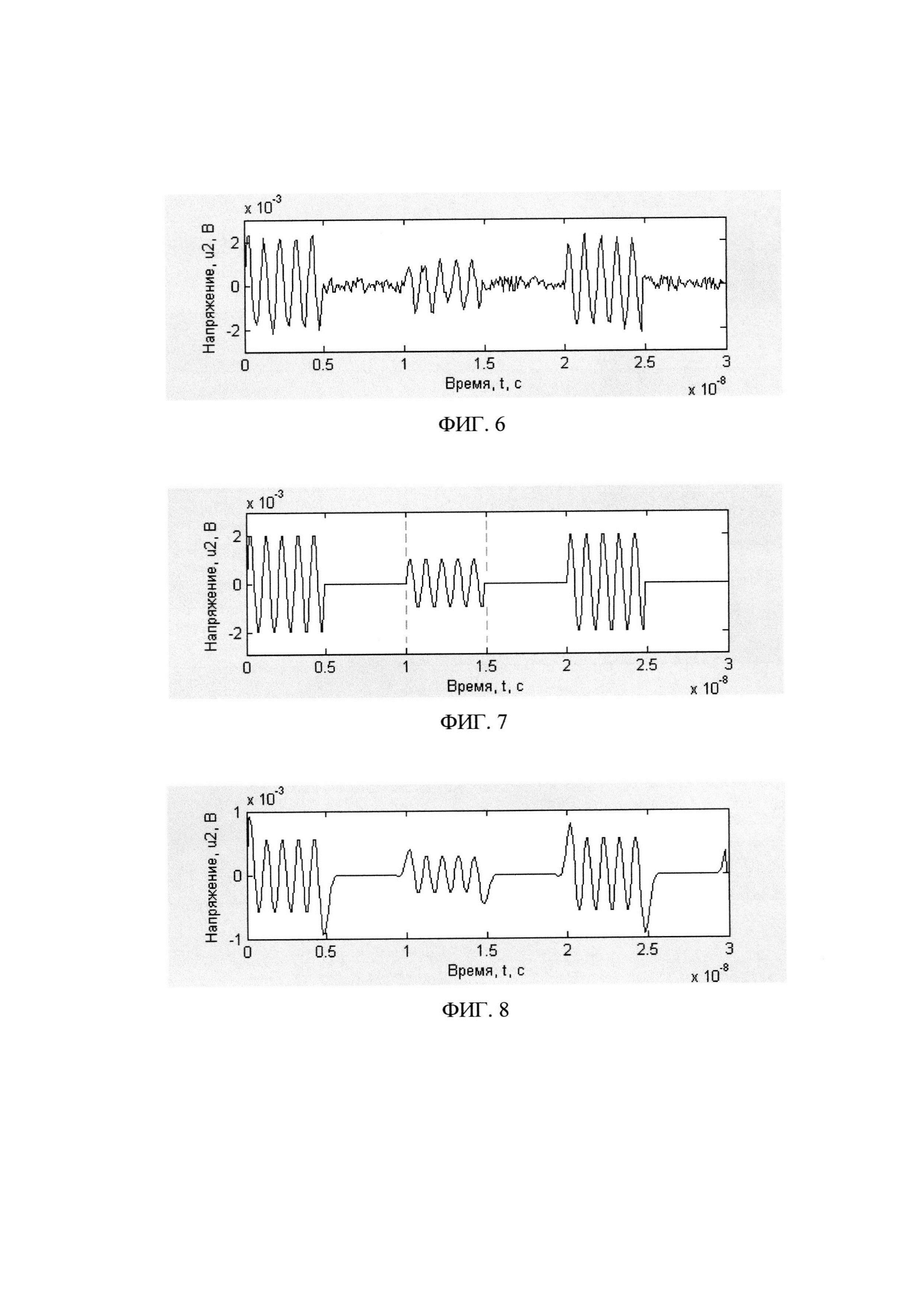 Способ оценки отношения сигнал-шум на входе приёмного устройства для радиосигнала с цифровой амплитудной модуляцией