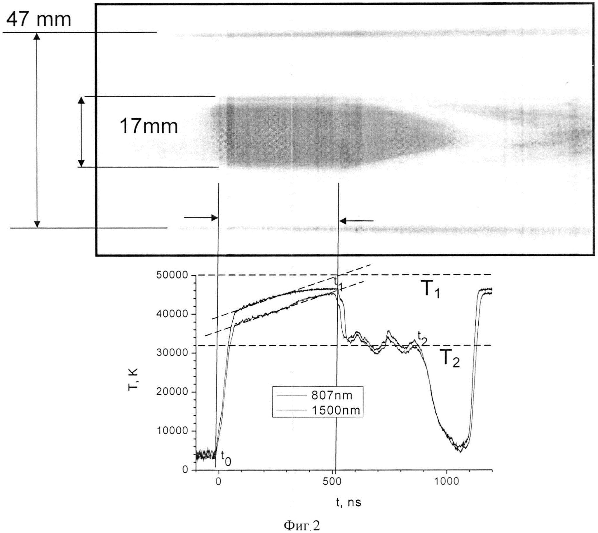 Устройство для квазистационарного гиперзвукового ударного сжатия малоплотных сред, основанное на эффекте усиления кумуляции ударных волн при цилиндрическом схождении в среде с уменьшающейся плотностью