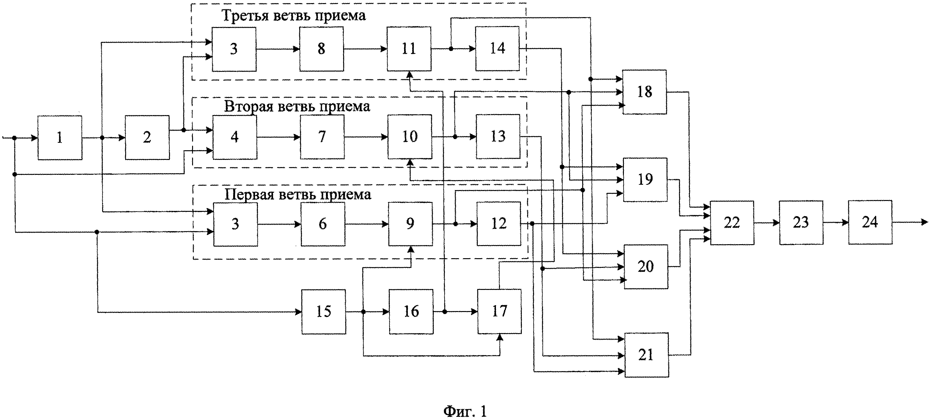 Автокорреляционный демодулятор псевдослучайных сигналов с относительной фазовой модуляцией