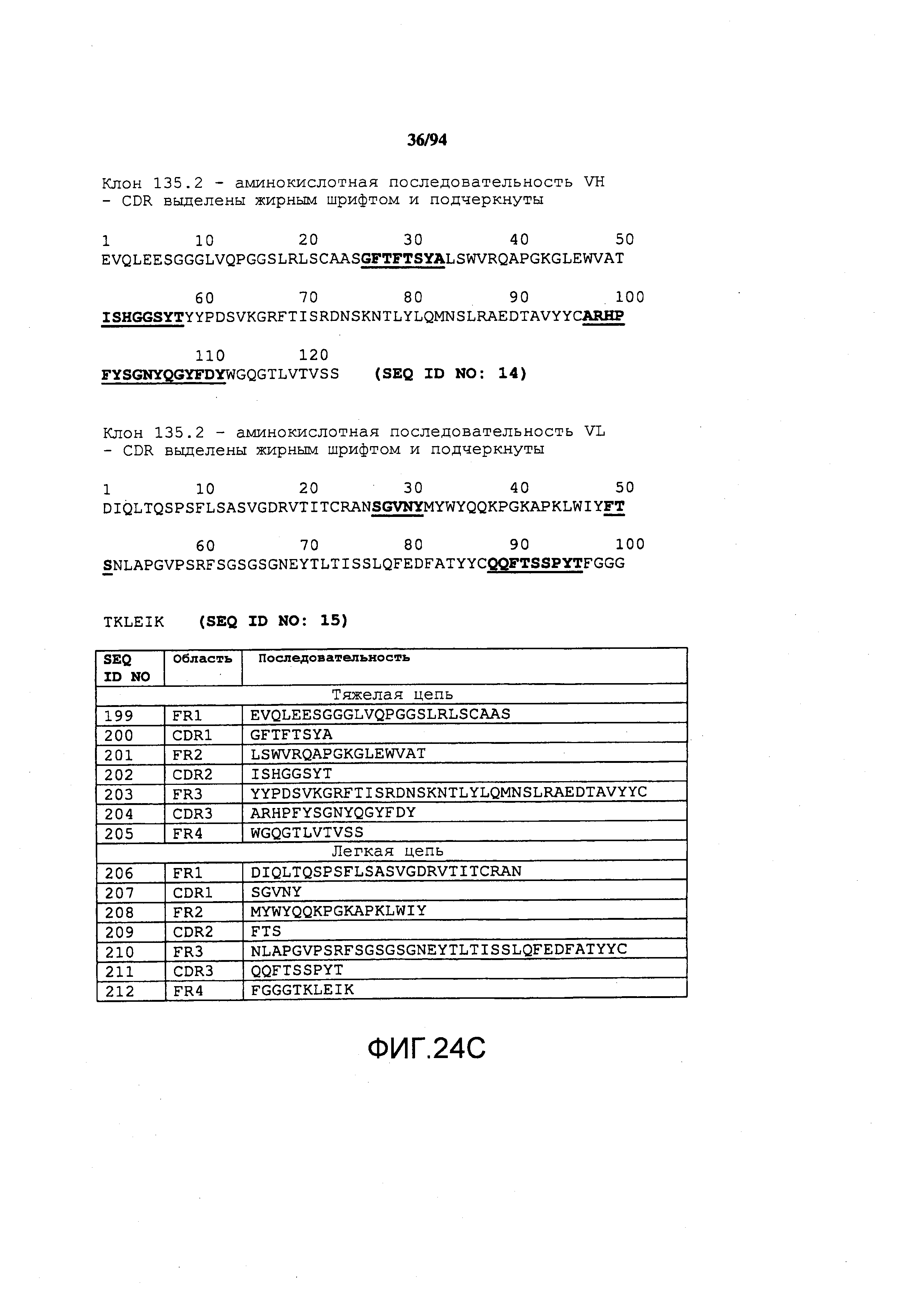 АНТИ-CXCR3 АНТИТЕЛА