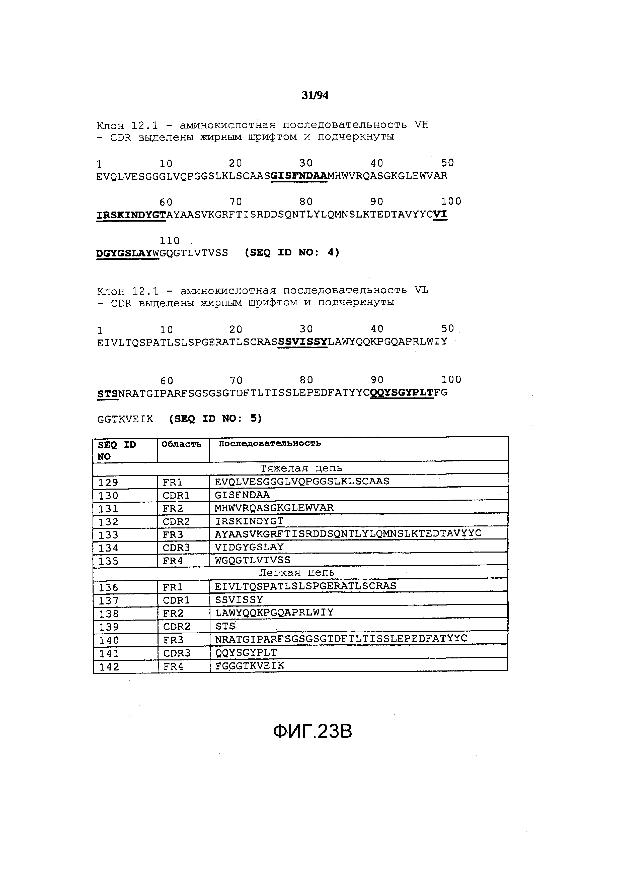 АНТИ-CXCR3 АНТИТЕЛА