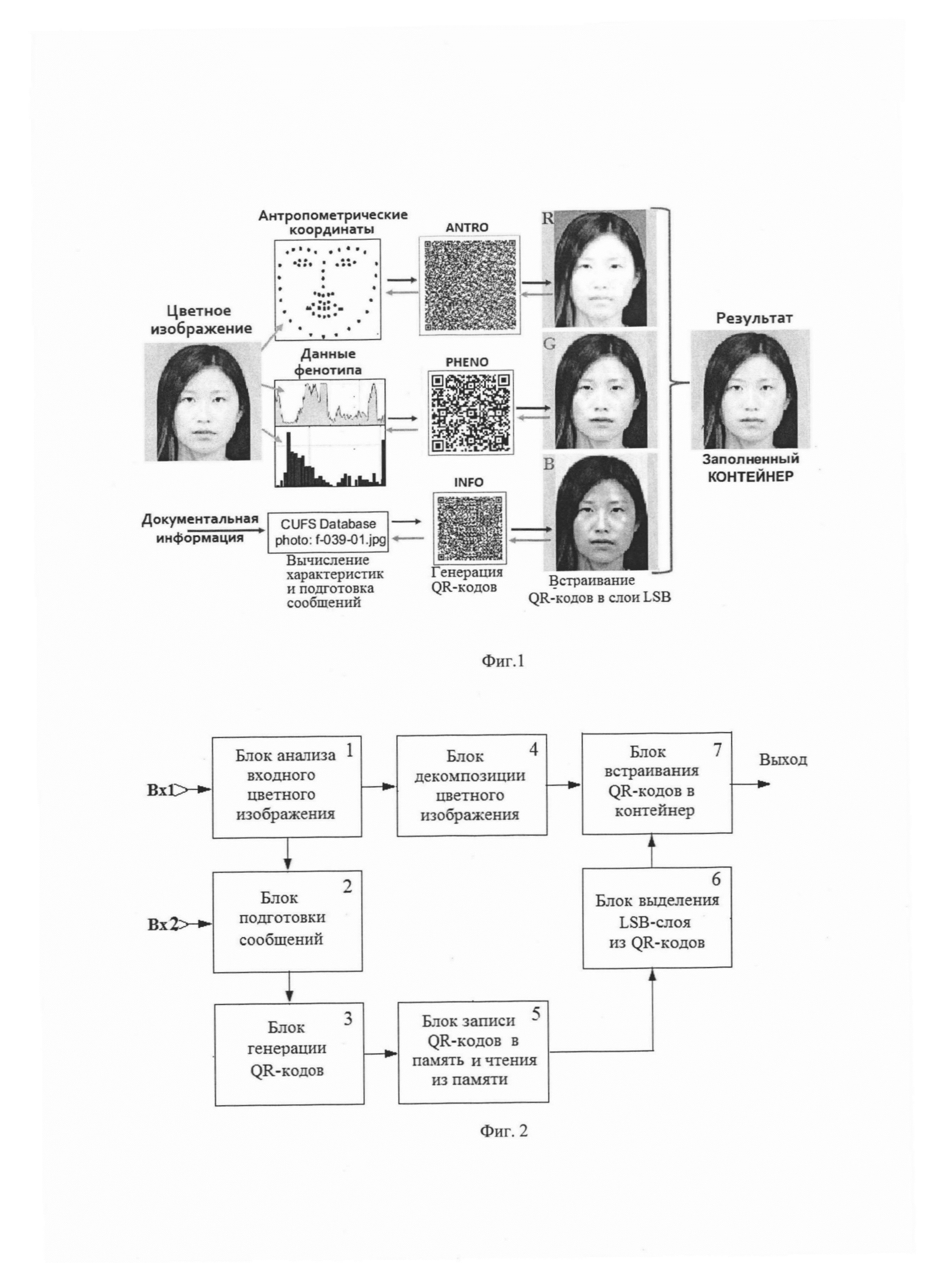 Способ встраивания биометрической информации в цветное изображение лица и устройство для осуществления способа