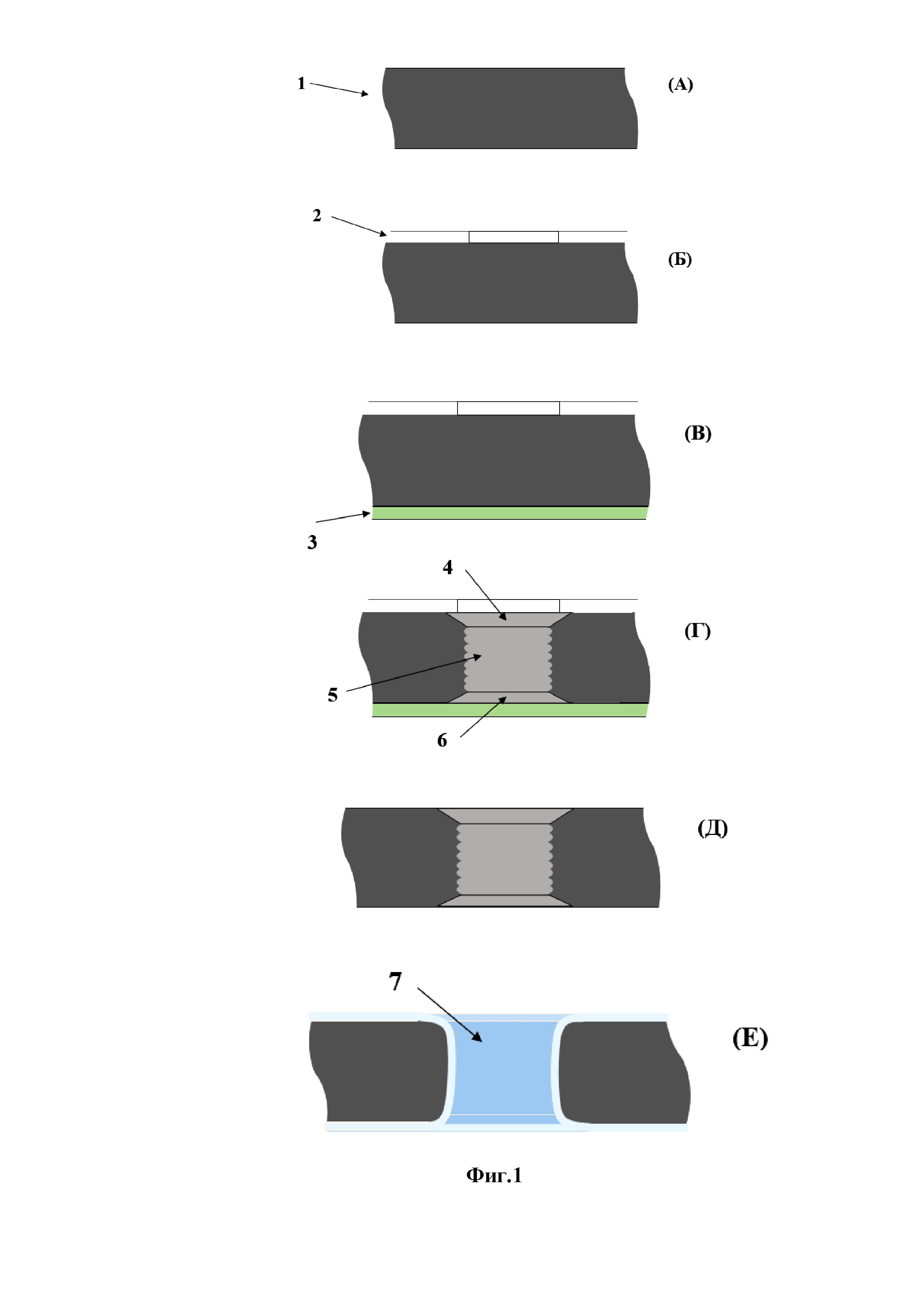 Способ изготовления сквозных металлизированных микроотверстий в кремниевой подложке