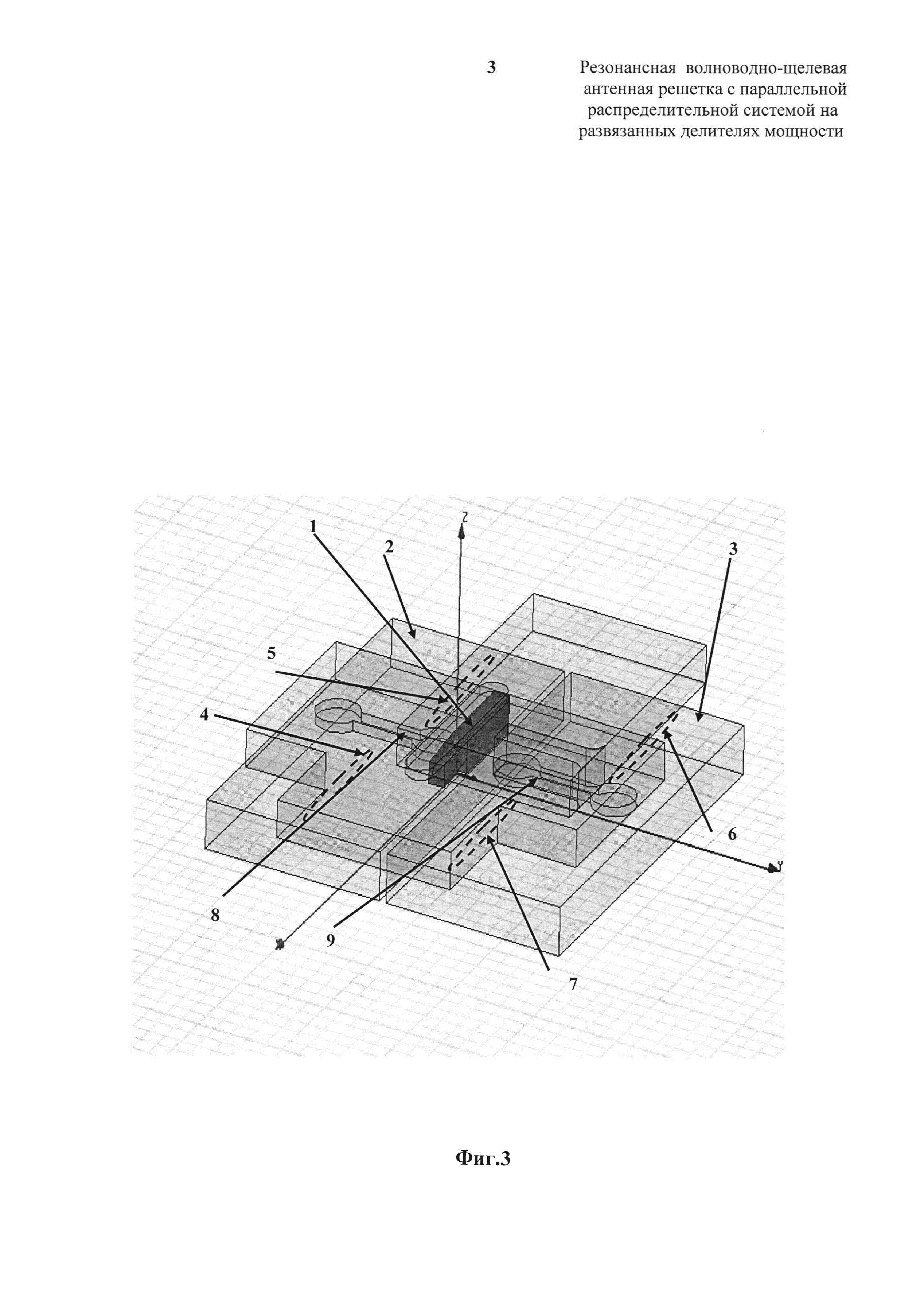 Резонансная волноводно-щелевая антенная решетка с параллельной распределительной системой на развязанных делителях мощности