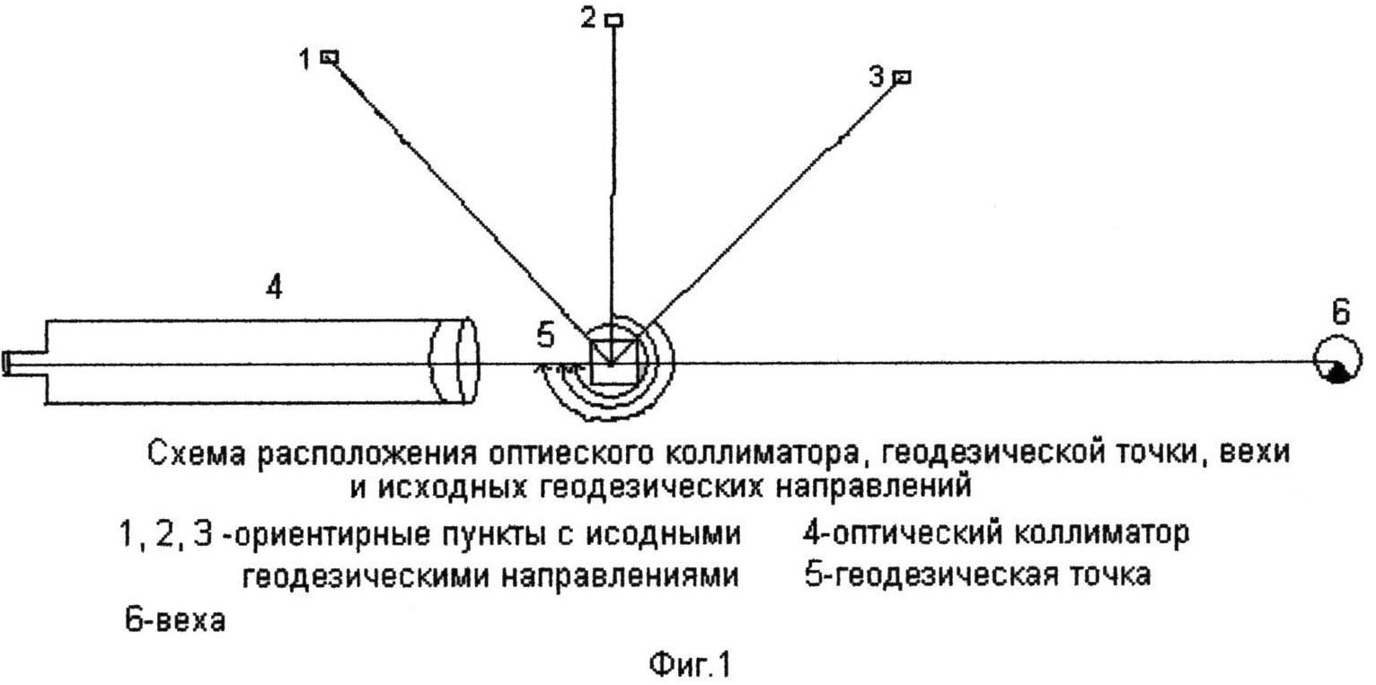 Устройство сохранения