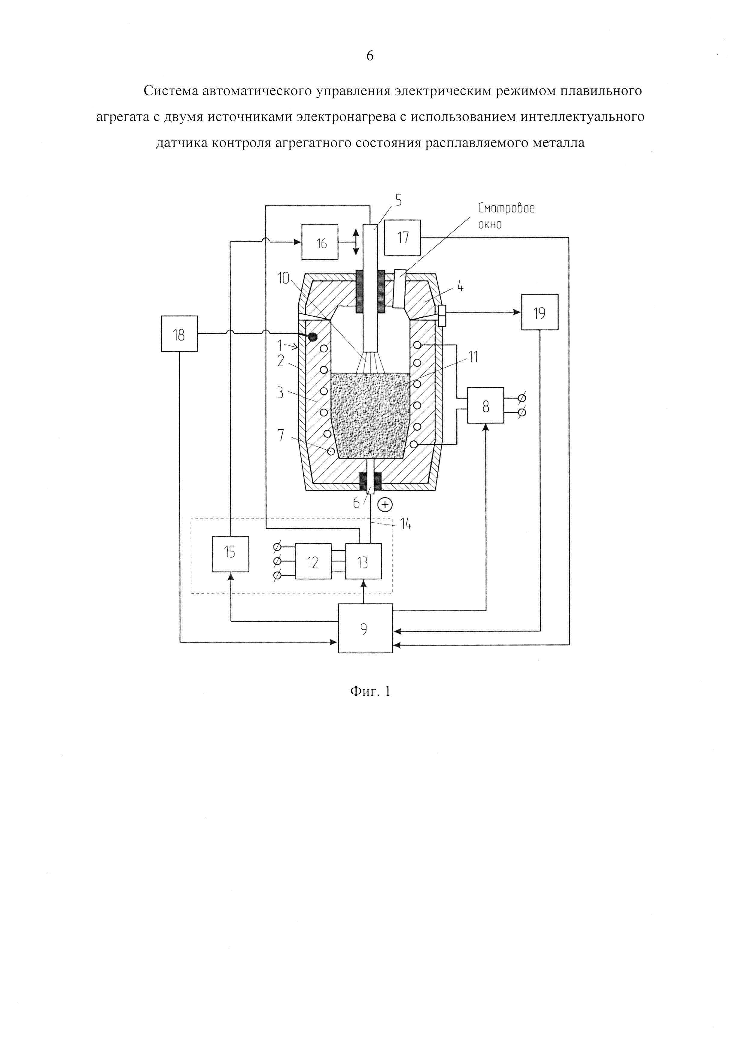 Система автоматического управления электрическим режимом плавильного агрегата с двумя источниками электронагрева с использованием интеллектуального датчика контроля агрегатного состояния расплавляемого металла